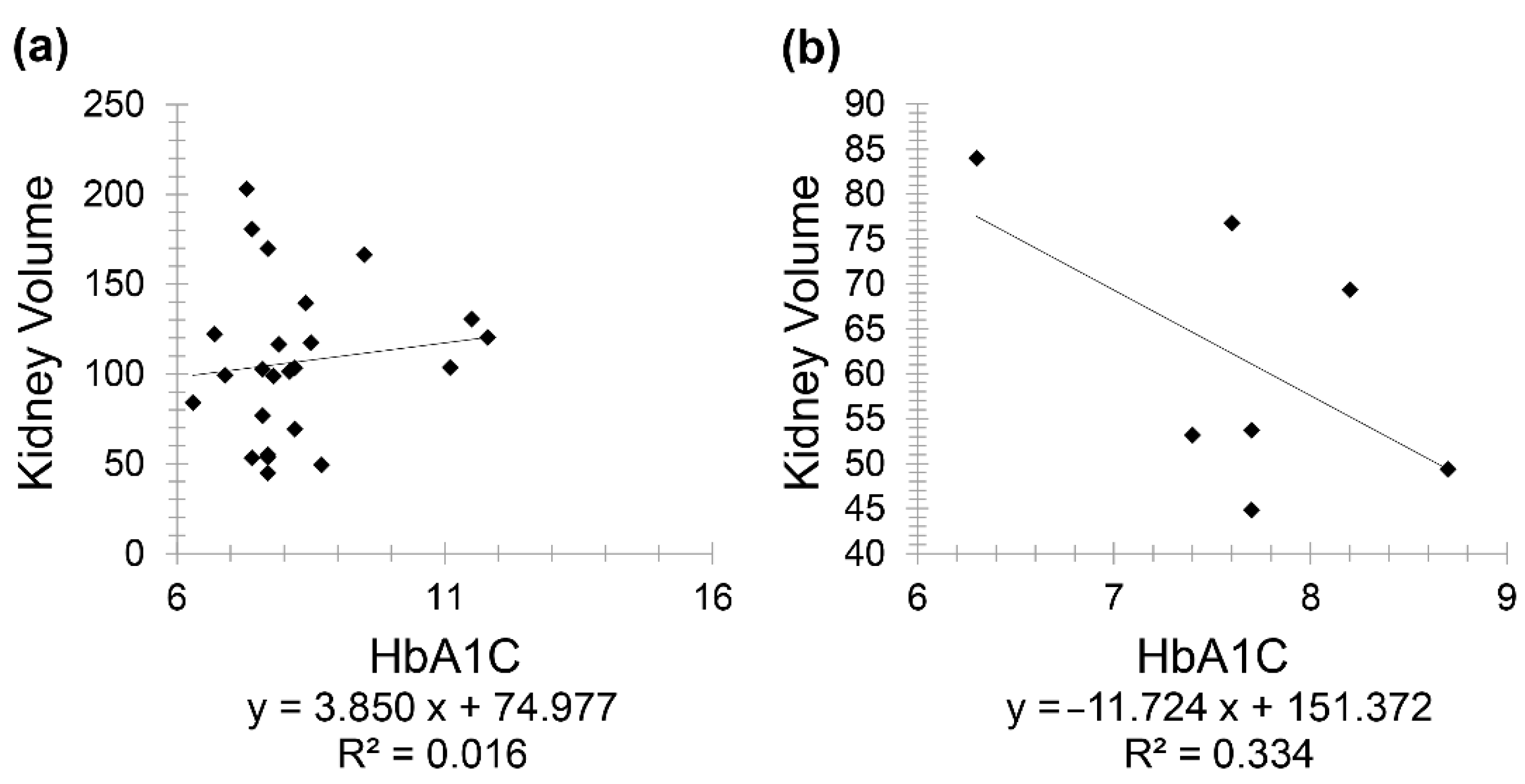 Diagnostics 11 00789 g006