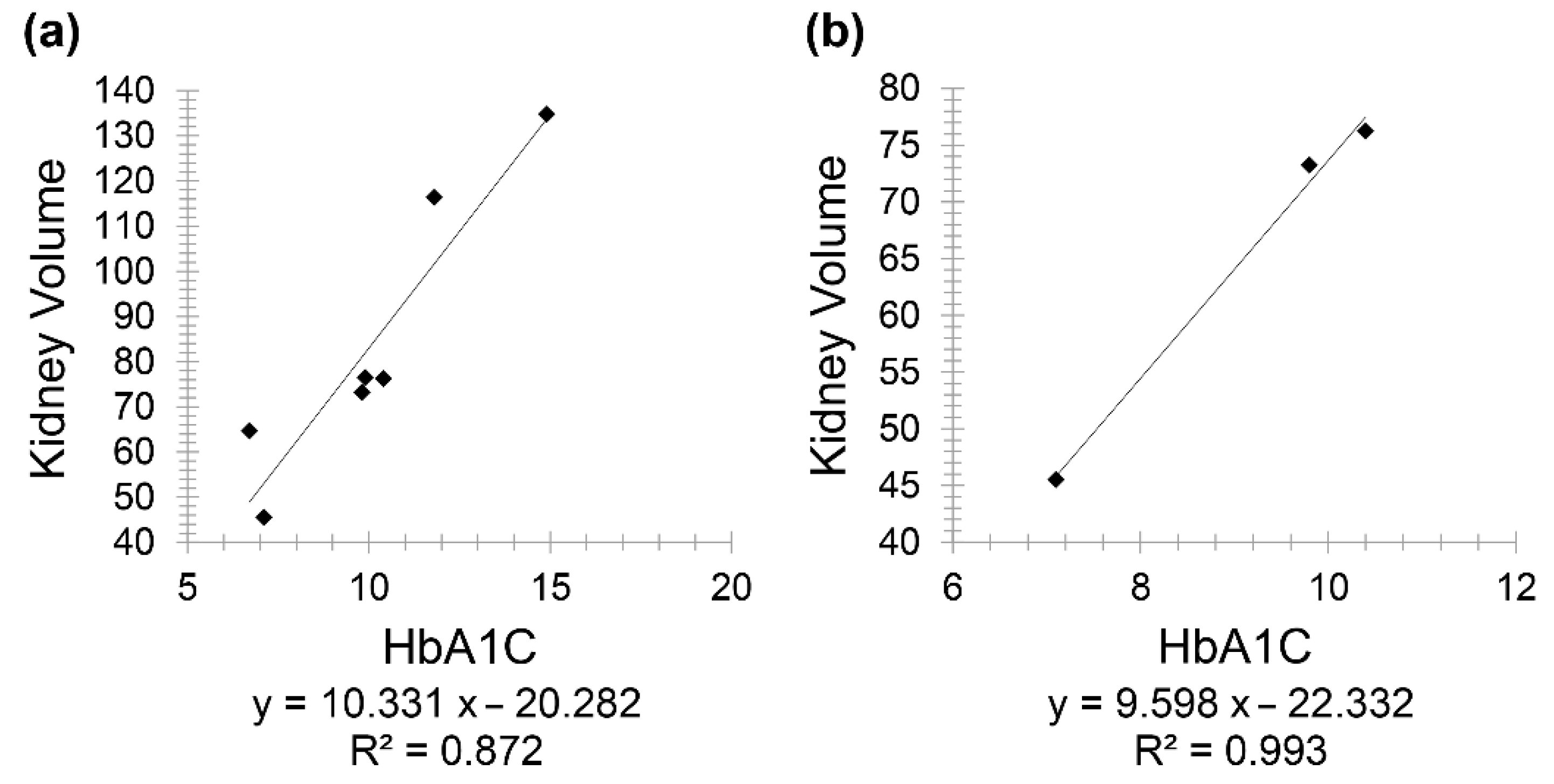 Diagnostics 11 00789 g007
