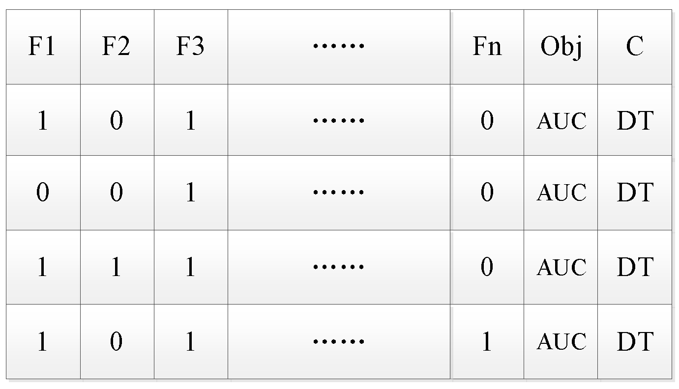 Diagnostics 11 00792 g004