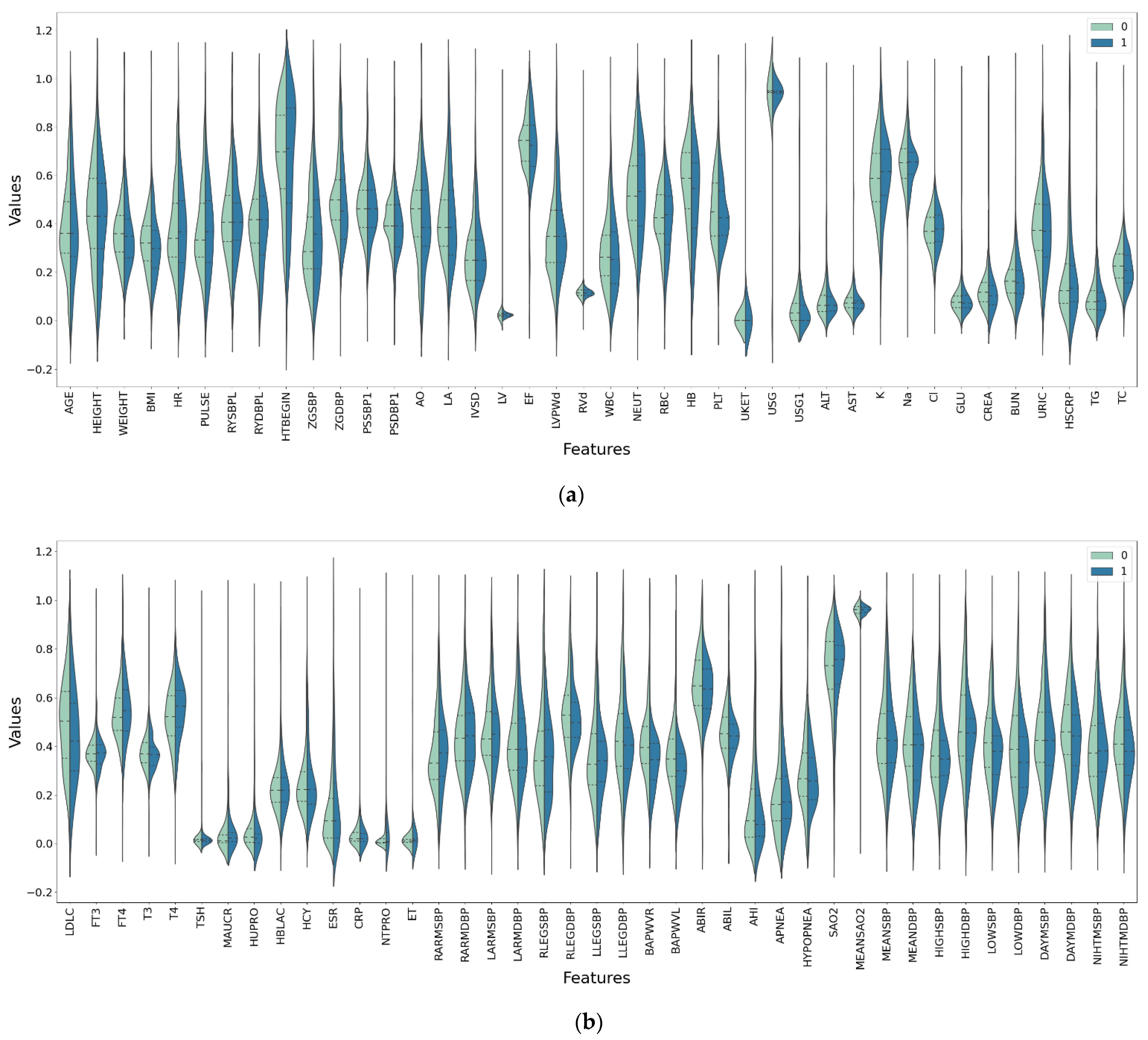 Diagnostics 11 00792 g008