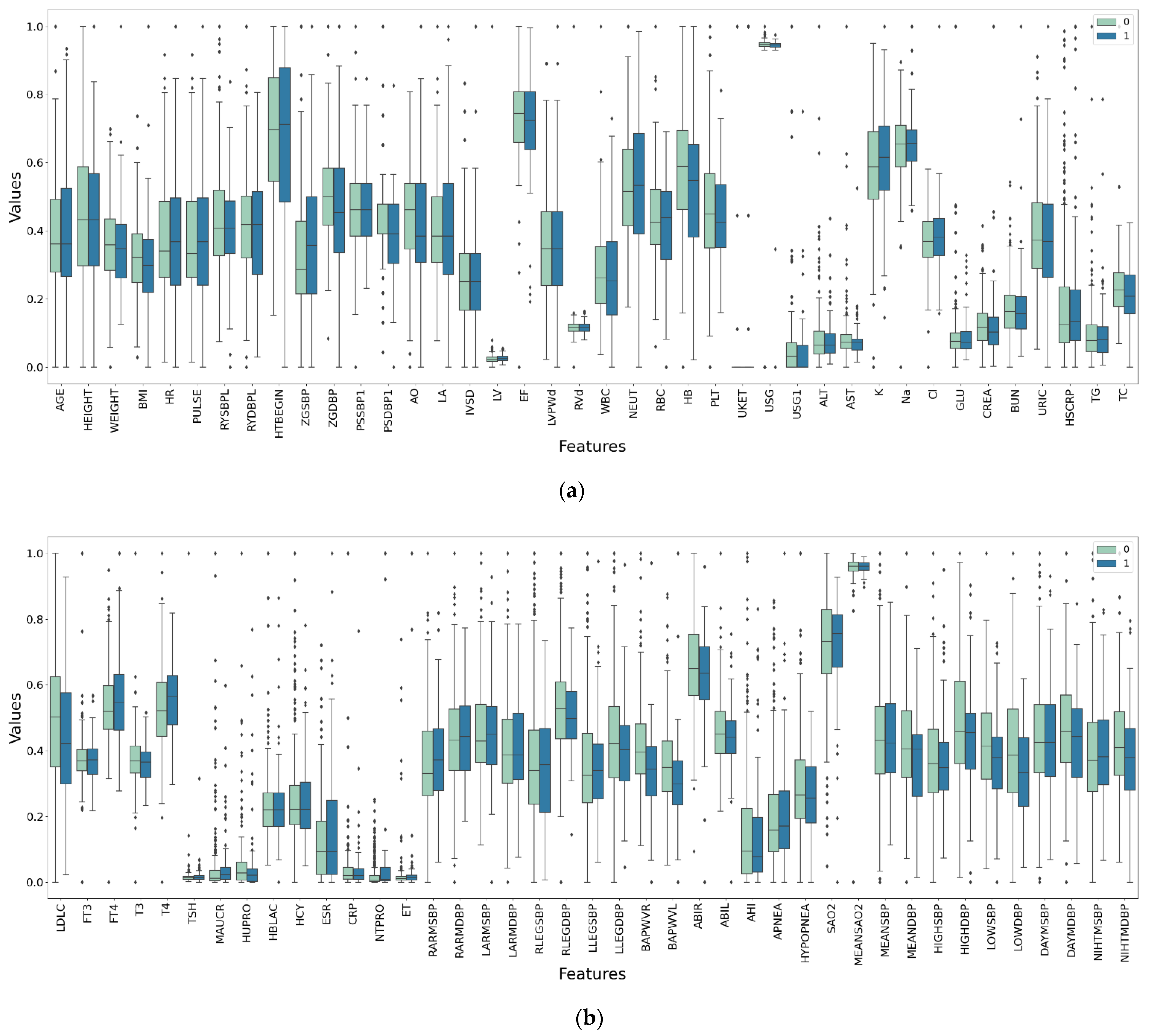 Diagnostics 11 00792 g009