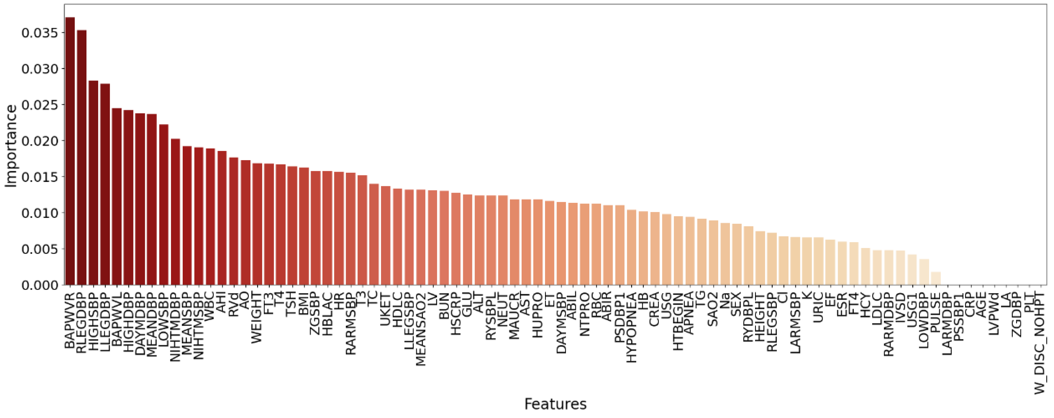 Diagnostics 11 00792 g011