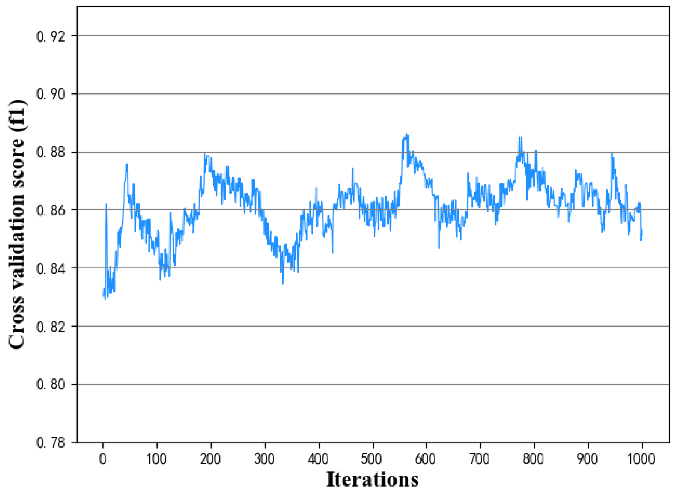 Diagnostics 11 00792 g014