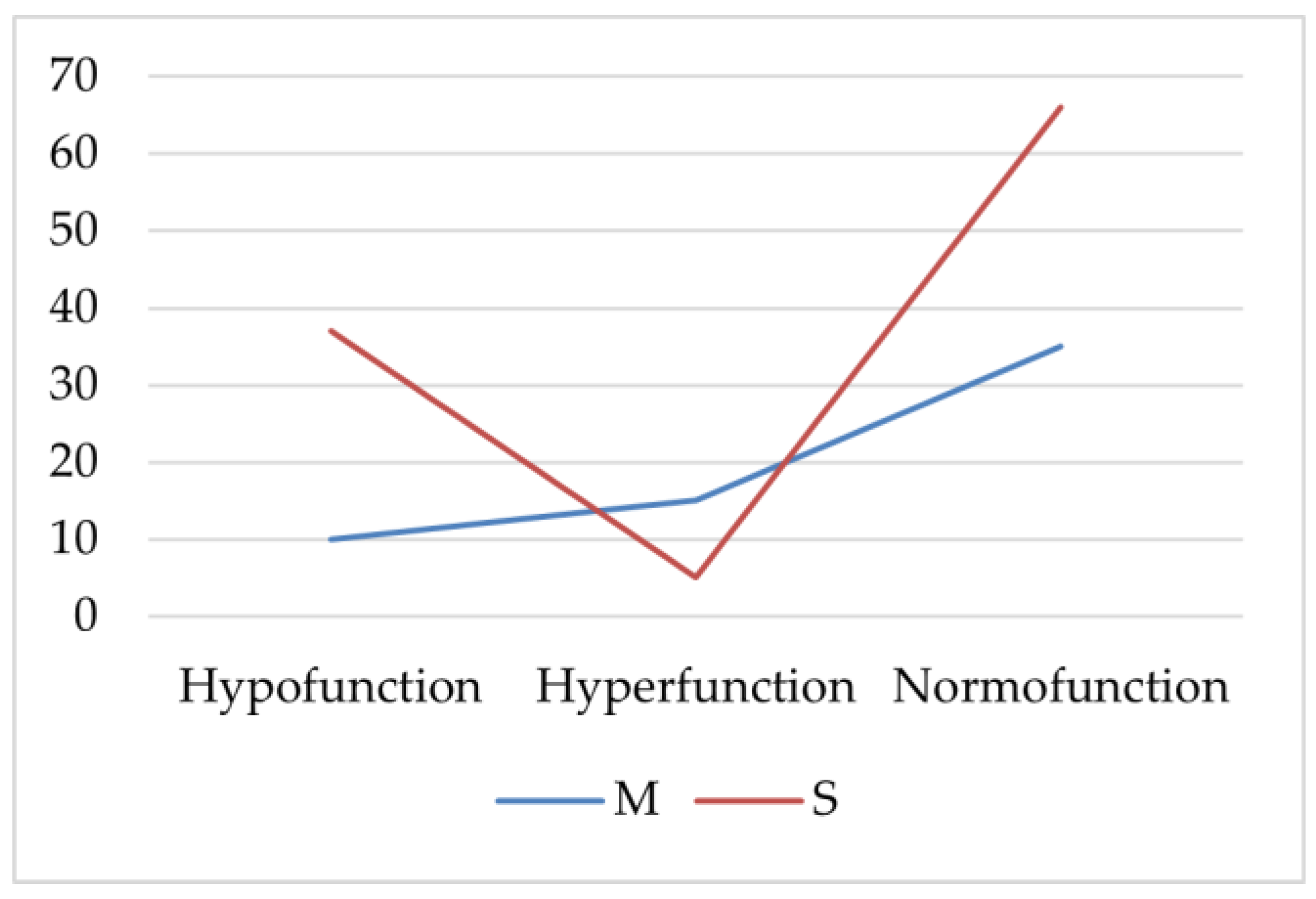 Diagnostics 11 00794 g001 Diagnostics 11 00794 g001
