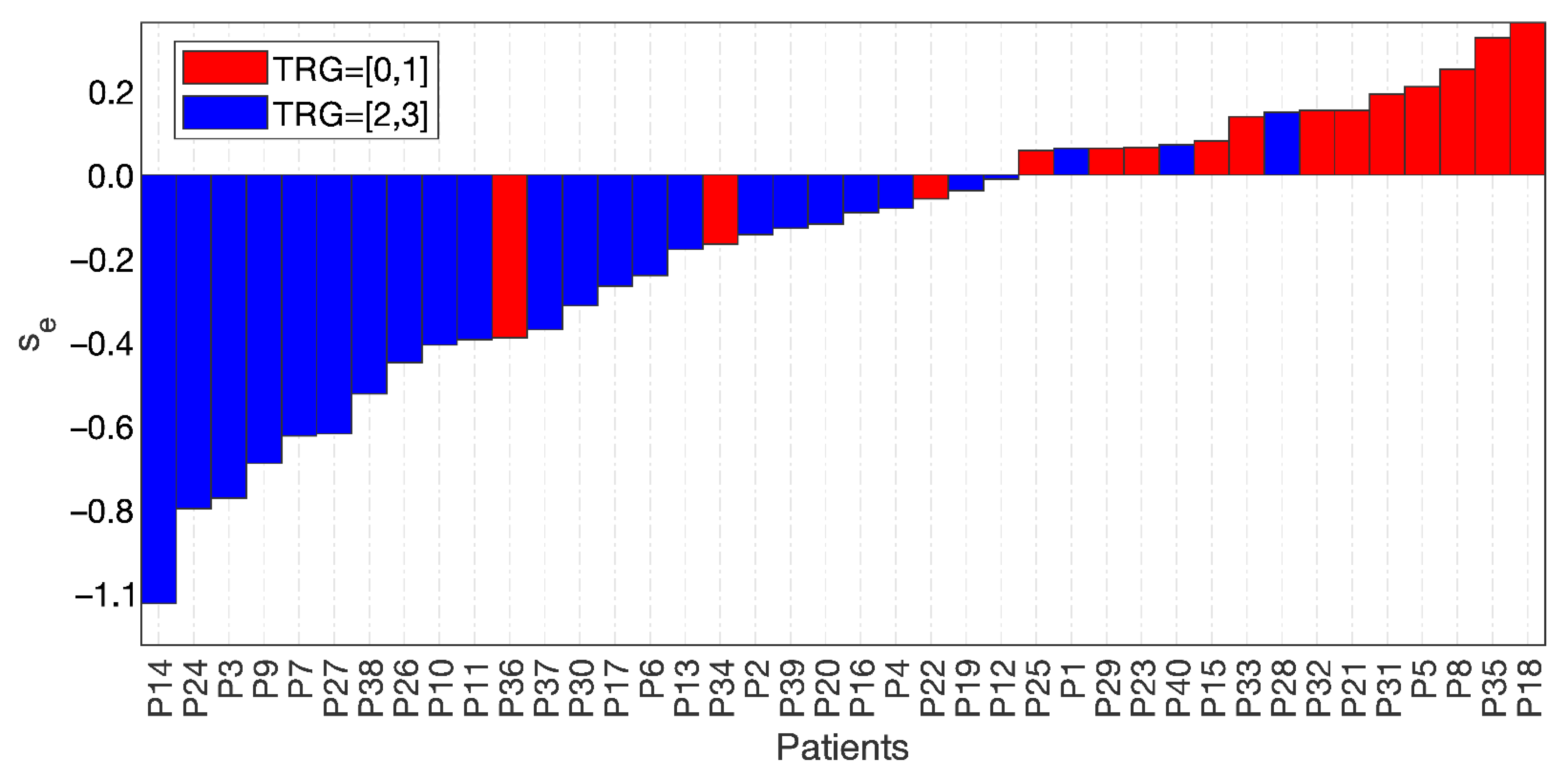 Diagnostics 11 00795 g006 Diagnostics 11 00795 g006