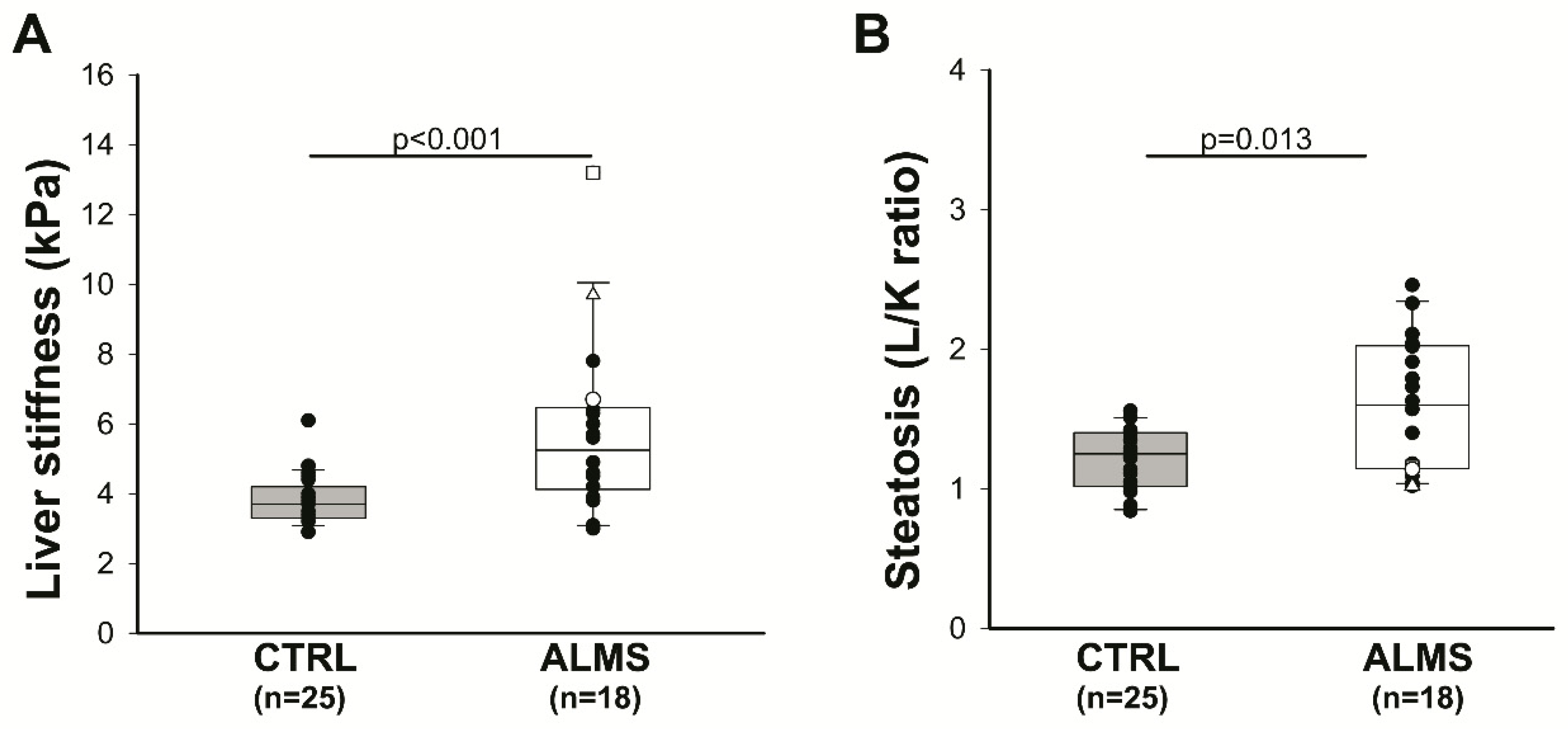 Diagnostics 11 00797 g001 Diagnostics 11 00797 g001