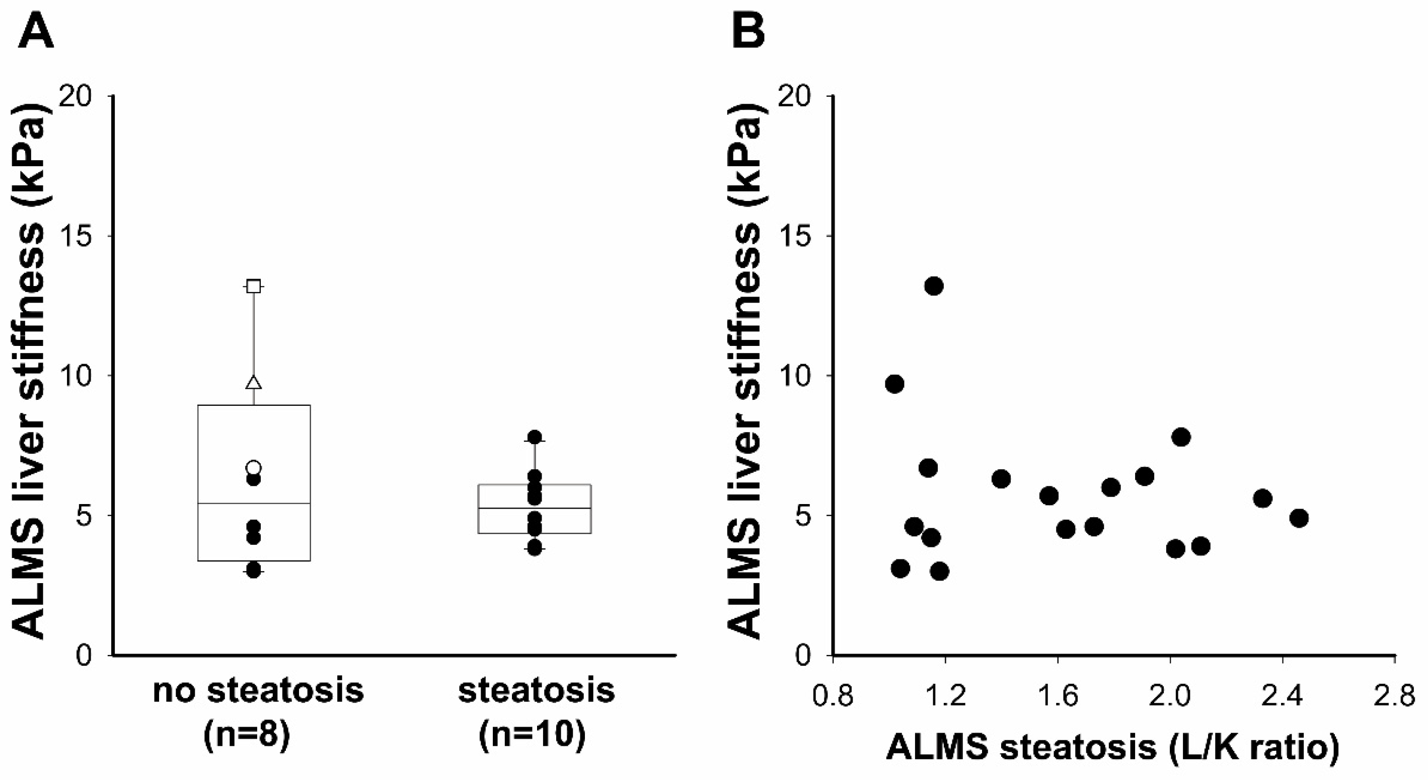 Diagnostics 11 00797 g003 Diagnostics 11 00797 g003