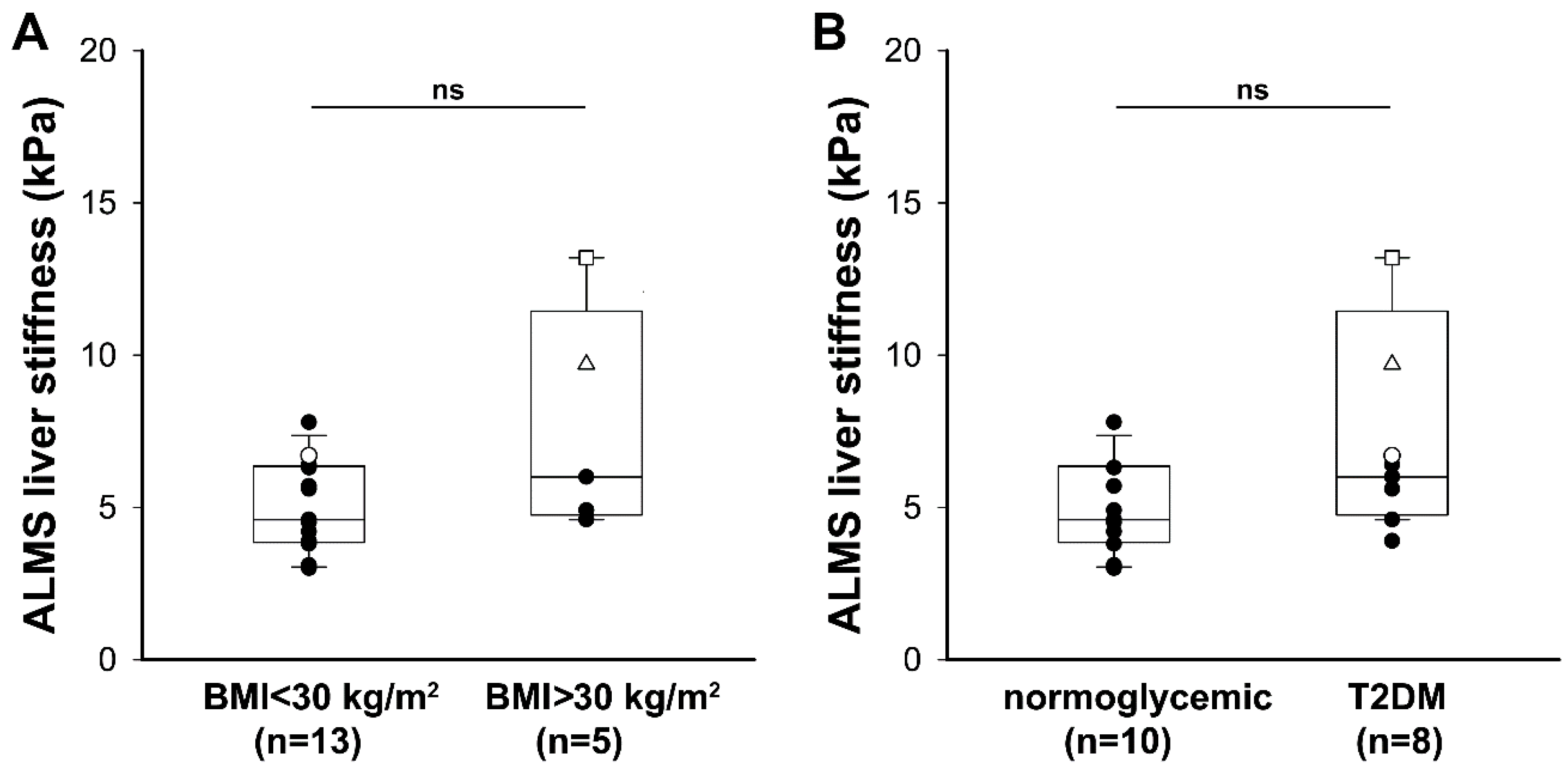 Diagnostics 11 00797 g004 Diagnostics 11 00797 g004