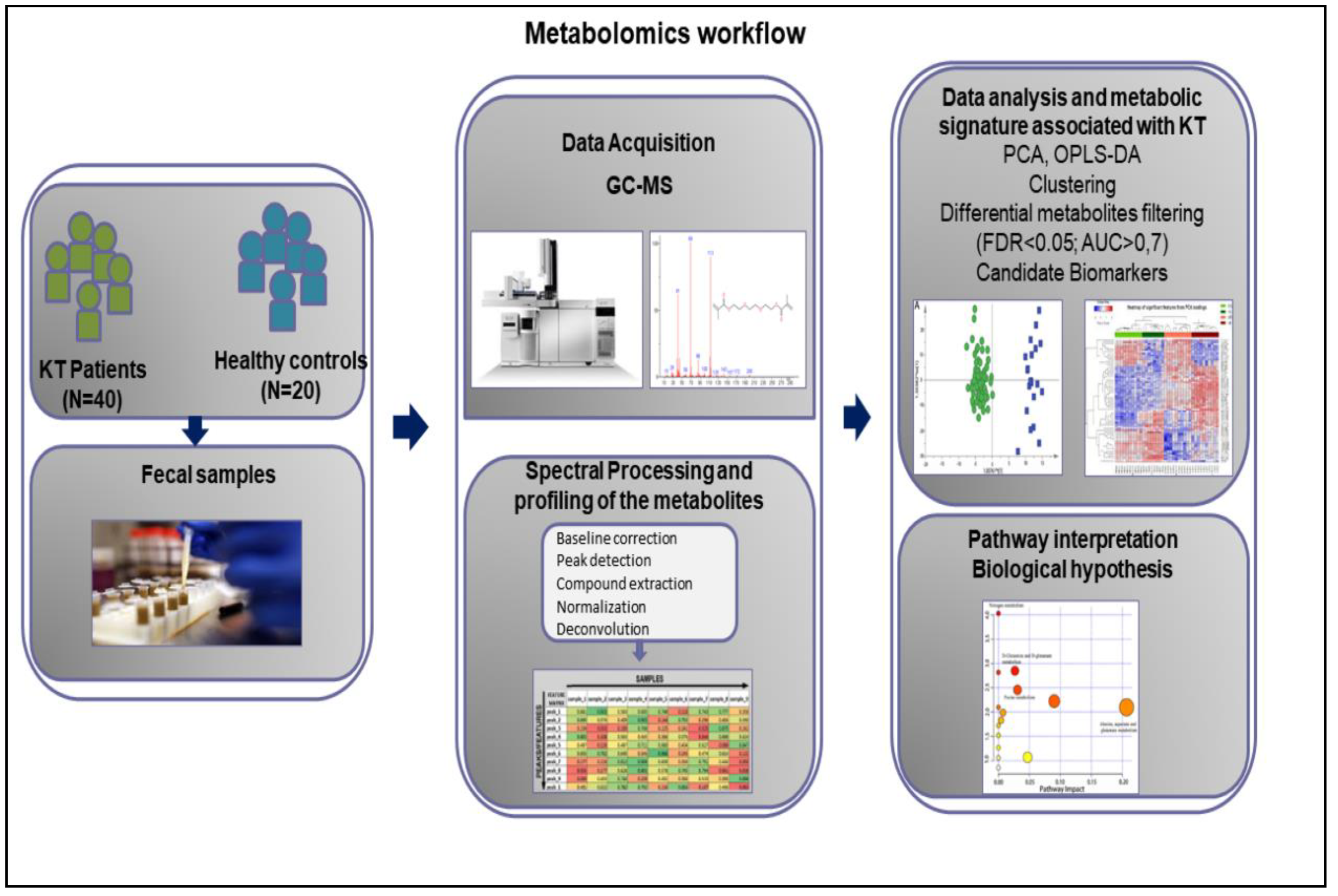 Diagnostics 11 00807 g001 Diagnostics 11 00807 g001