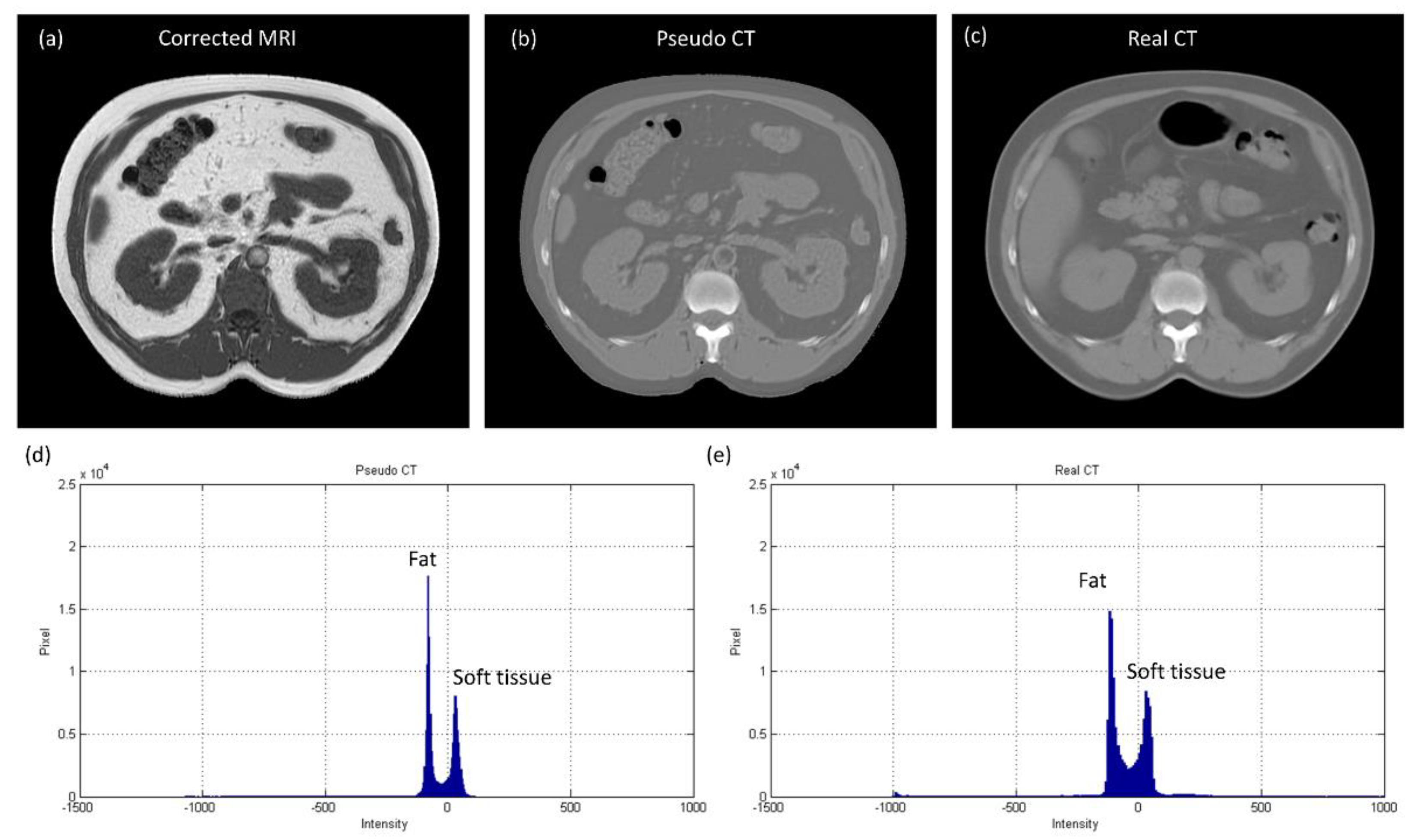 Diagnostics 11 00816 g011
