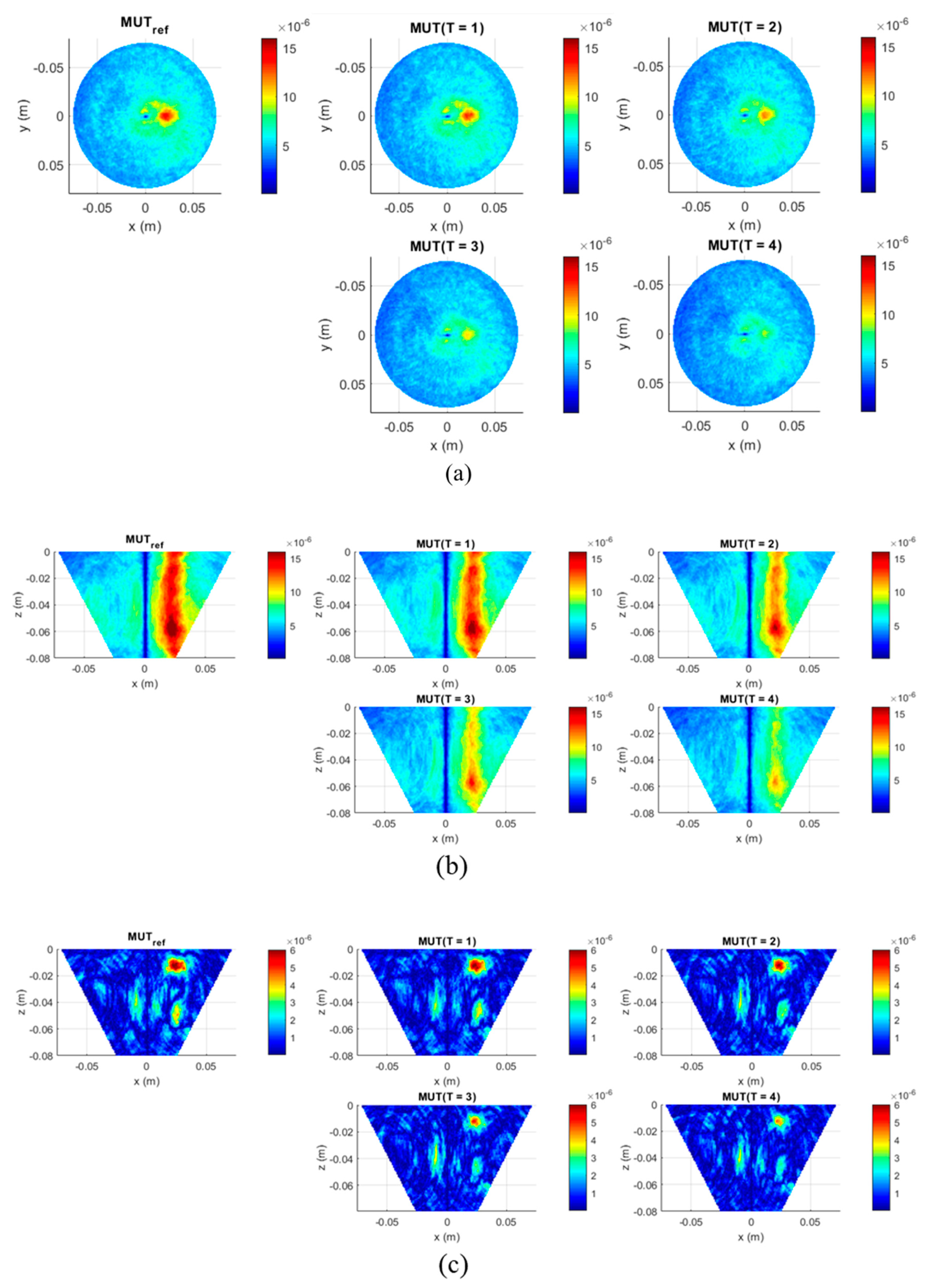 Diagnostics 11 00818 g006