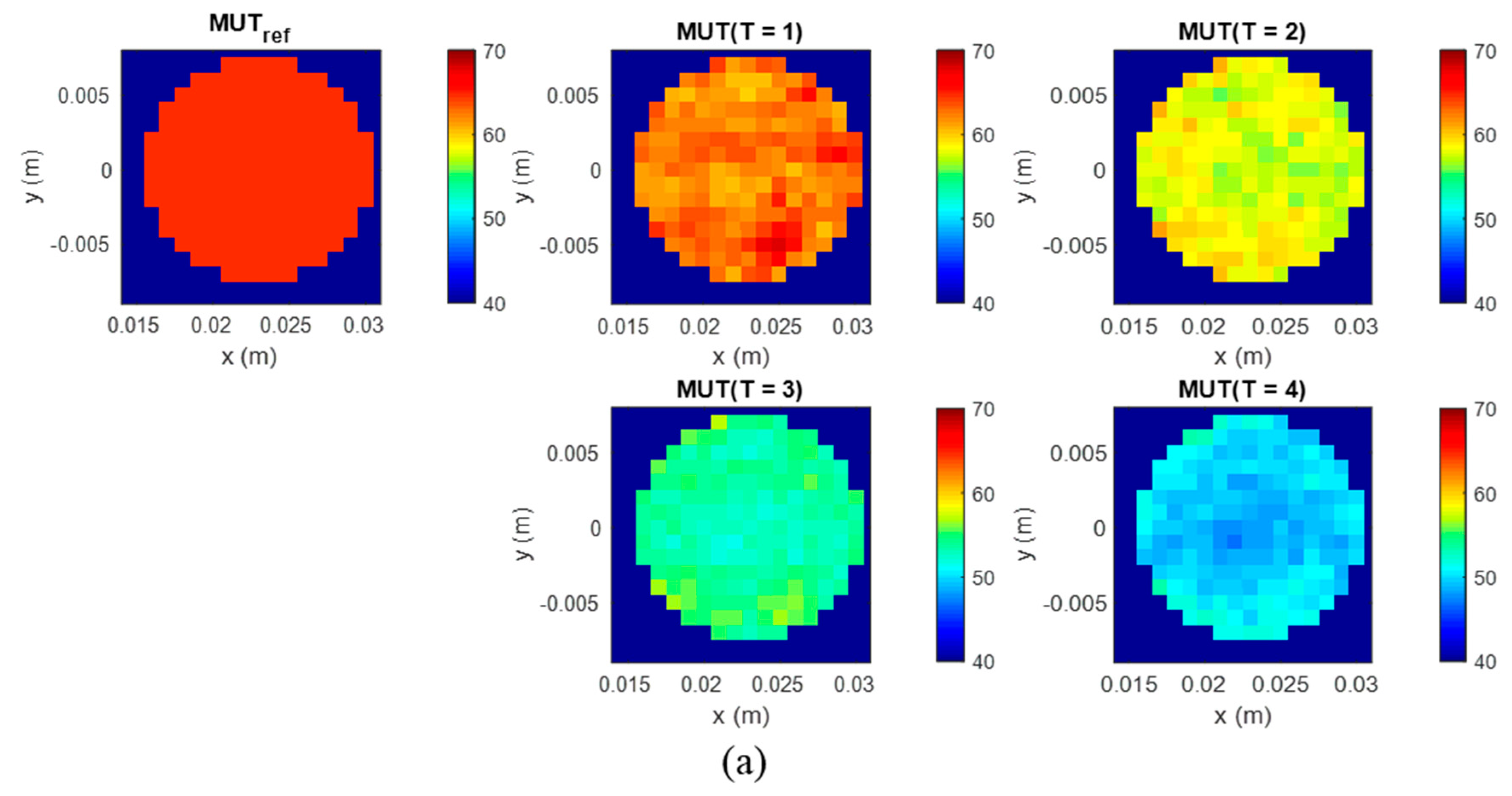 Diagnostics 11 00818 g007a