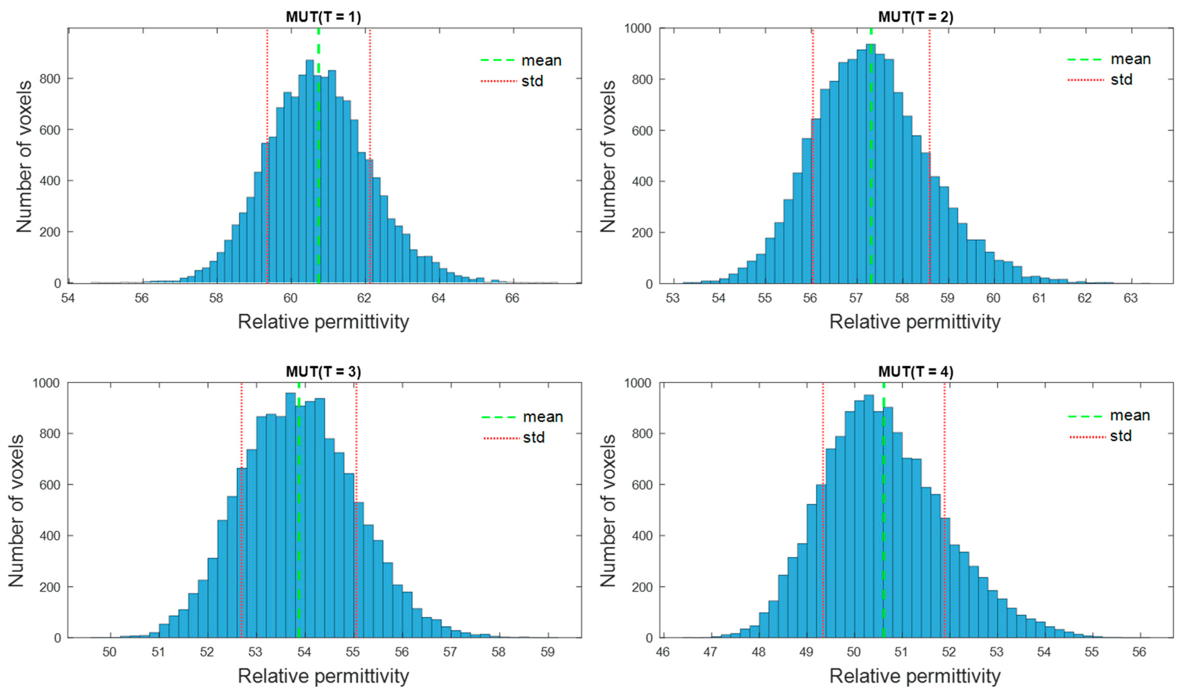 Diagnostics 11 00818 g008