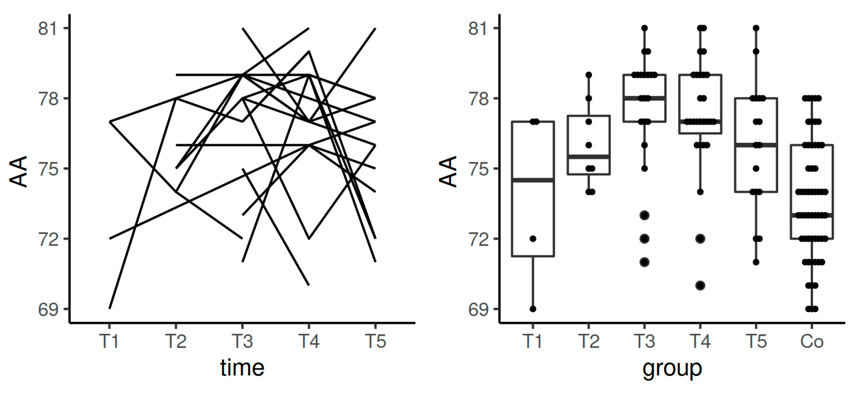 Diagnostics 11 00828 g004