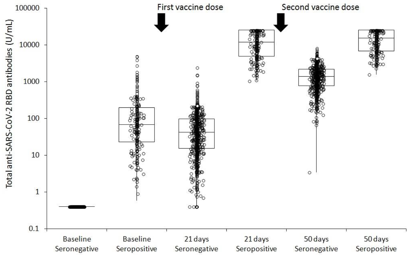 Diagnostics 11 00832 g001