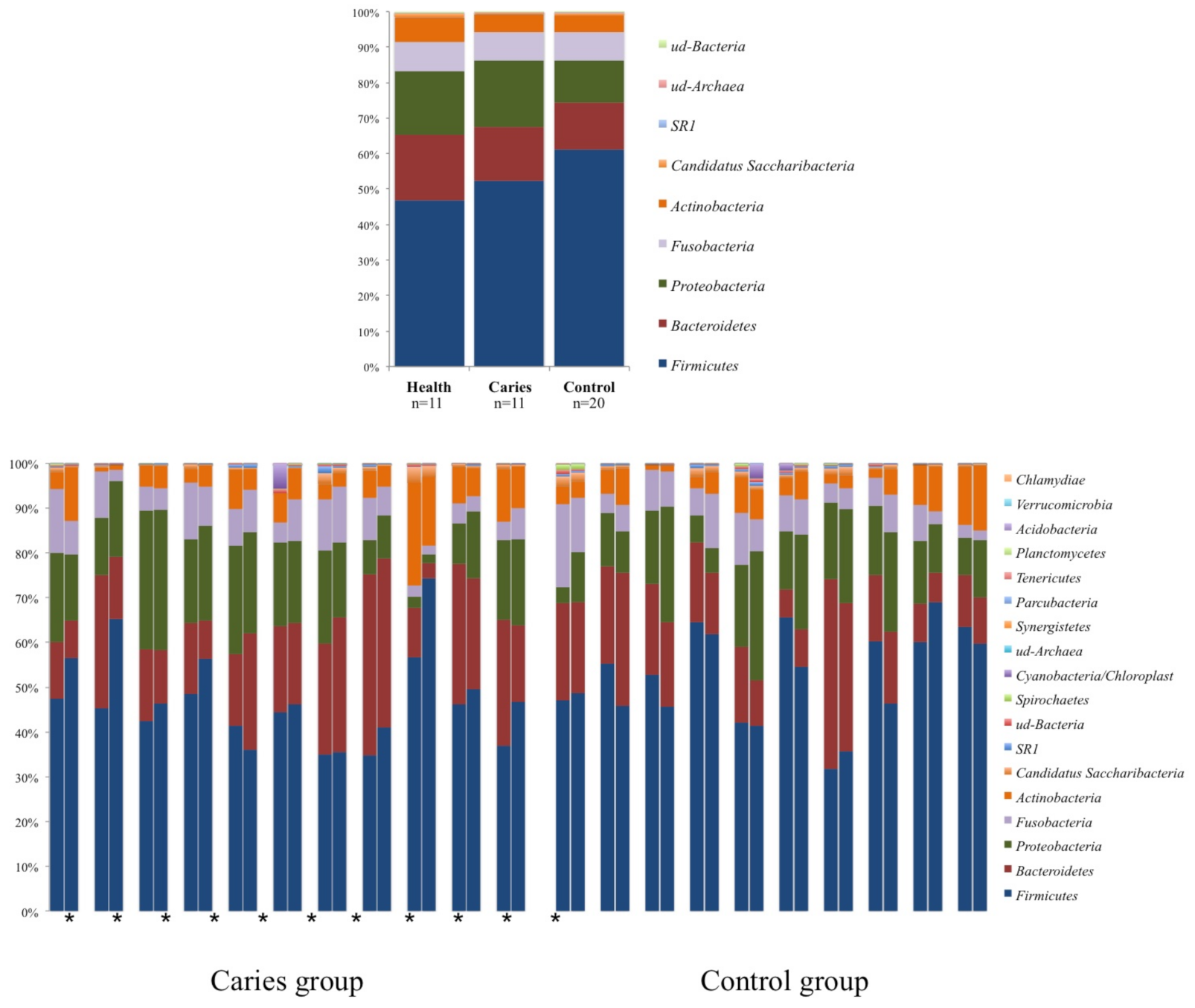 Diagnostics 11 00835 g002 Diagnostics 11 00835 g002