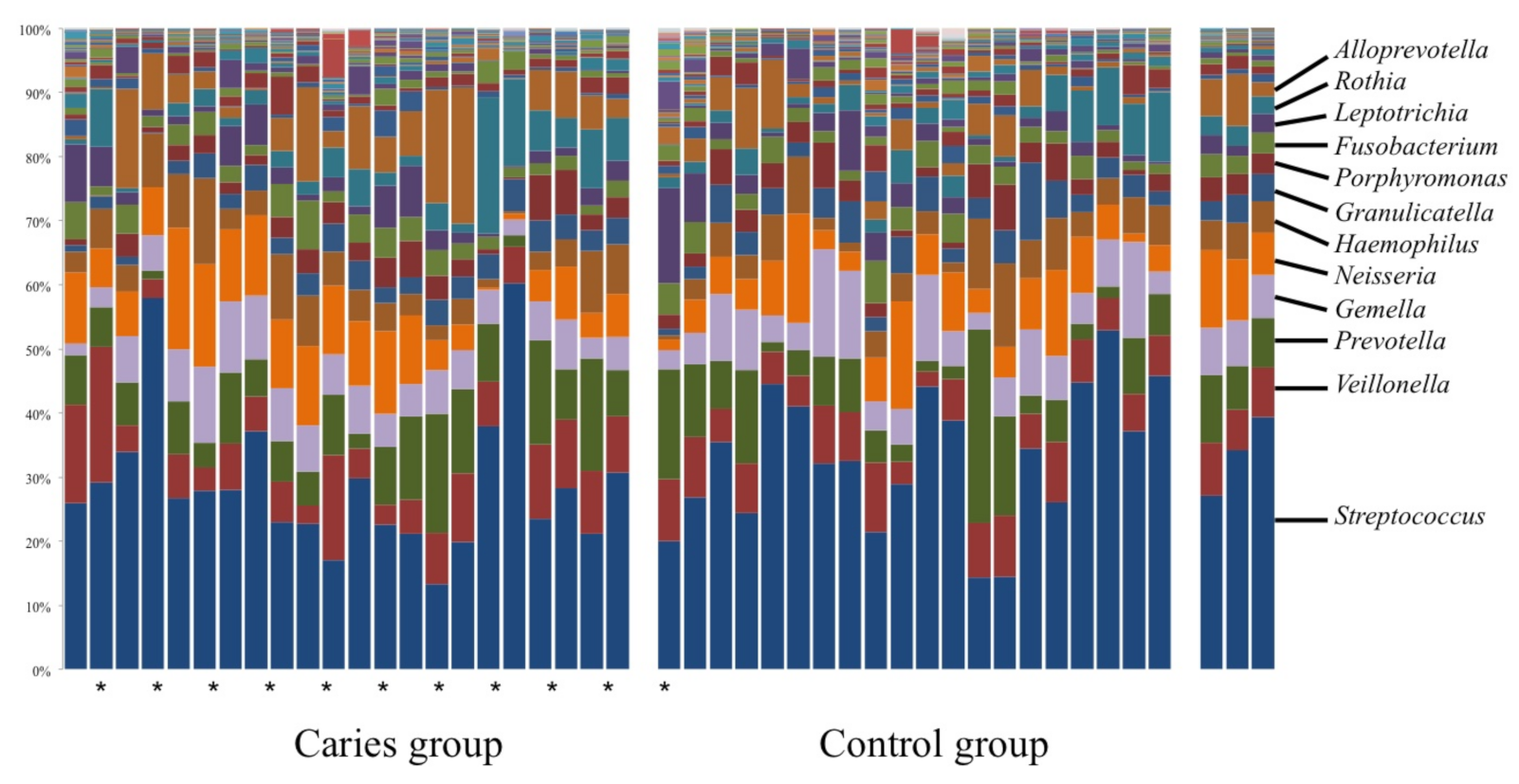 Diagnostics 11 00835 g003 Diagnostics 11 00835 g003