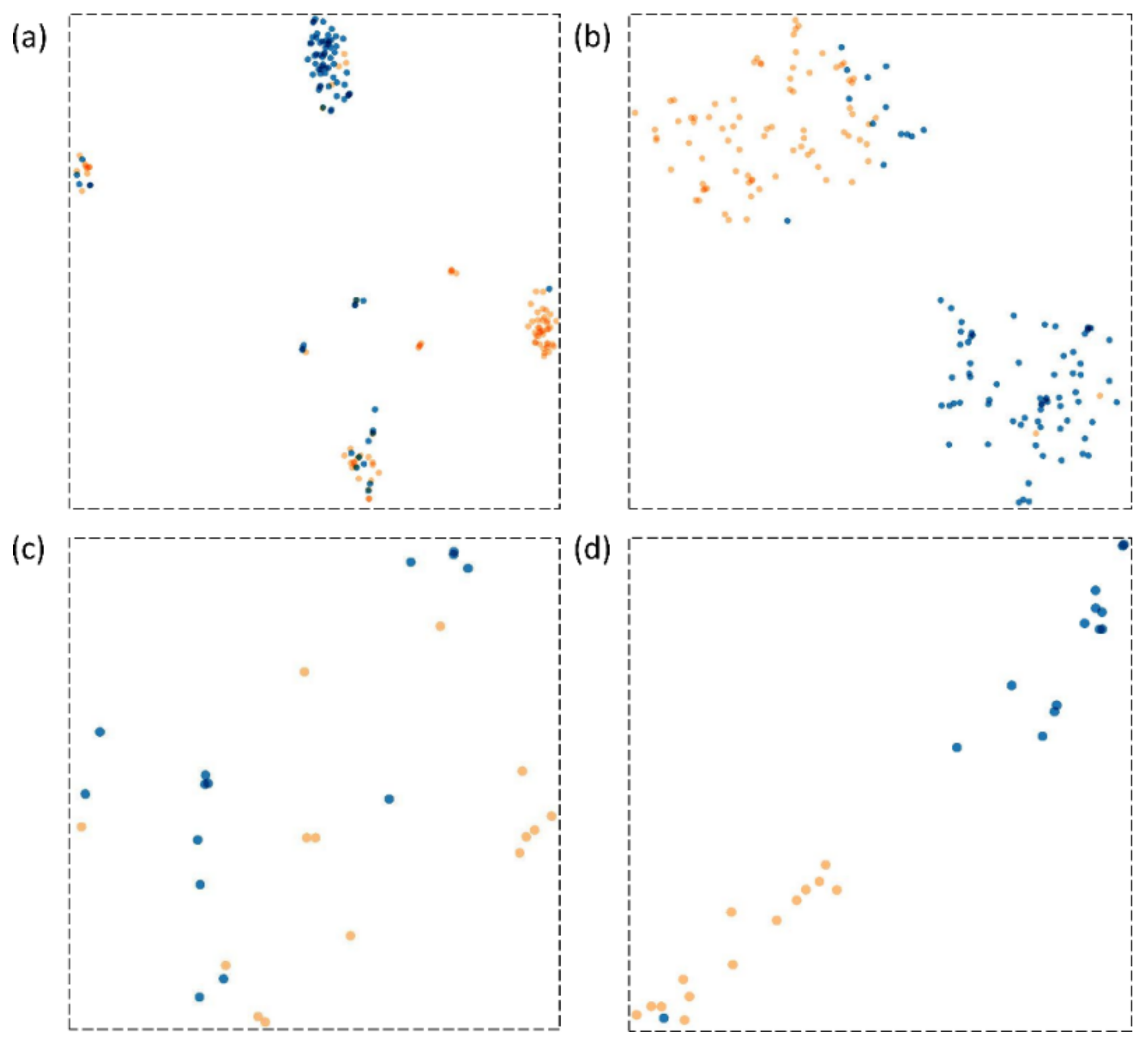 Diagnostics 11 00840 g014