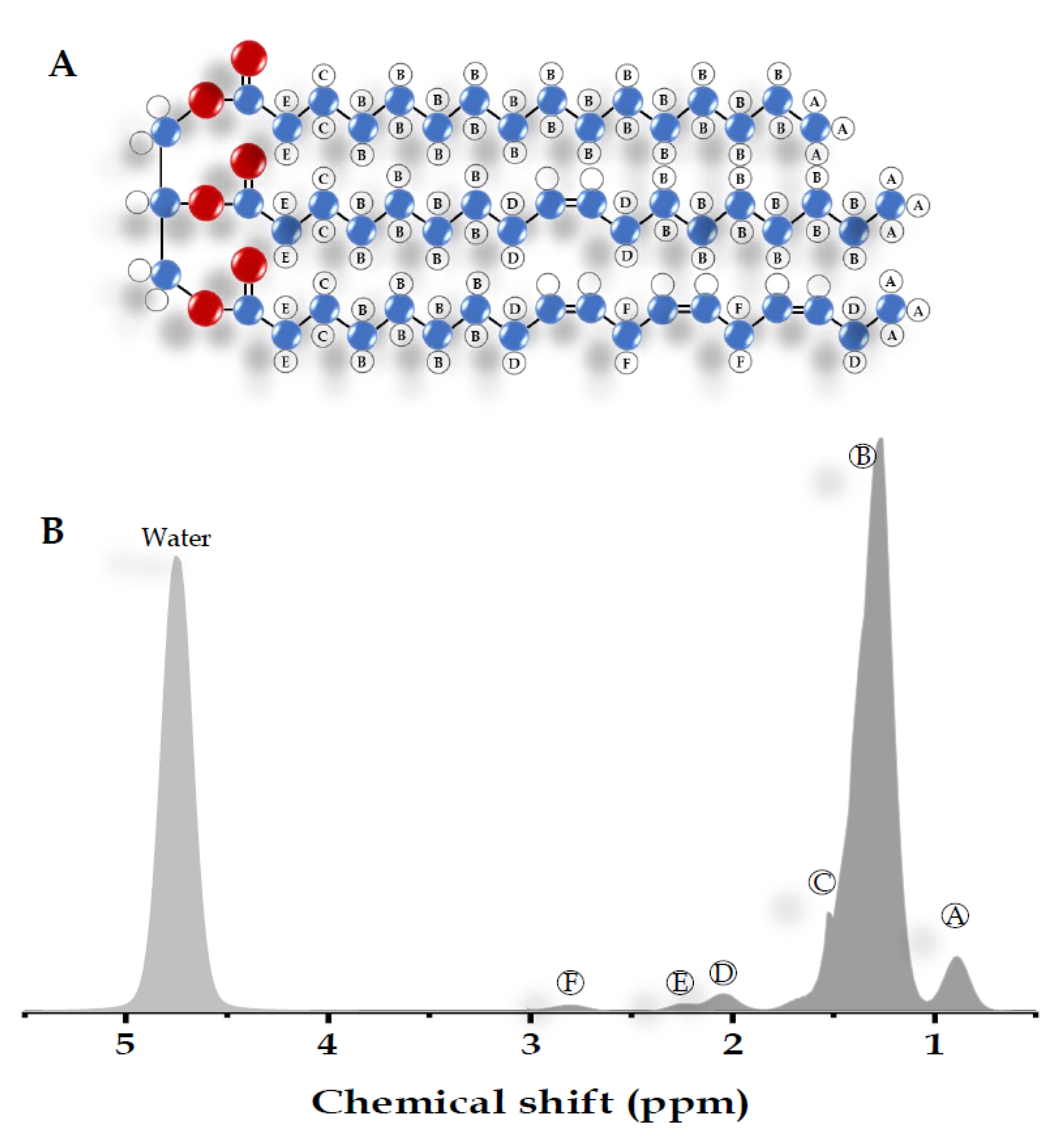 Diagnostics 11 00842 g002 Diagnostics 11 00842 g002
