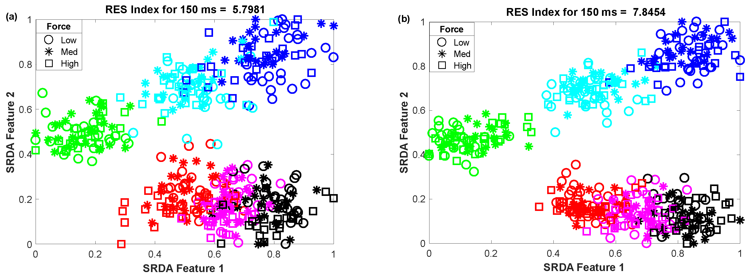 Diagnostics 11 00843 g004 Diagnostics 11 00843 g004