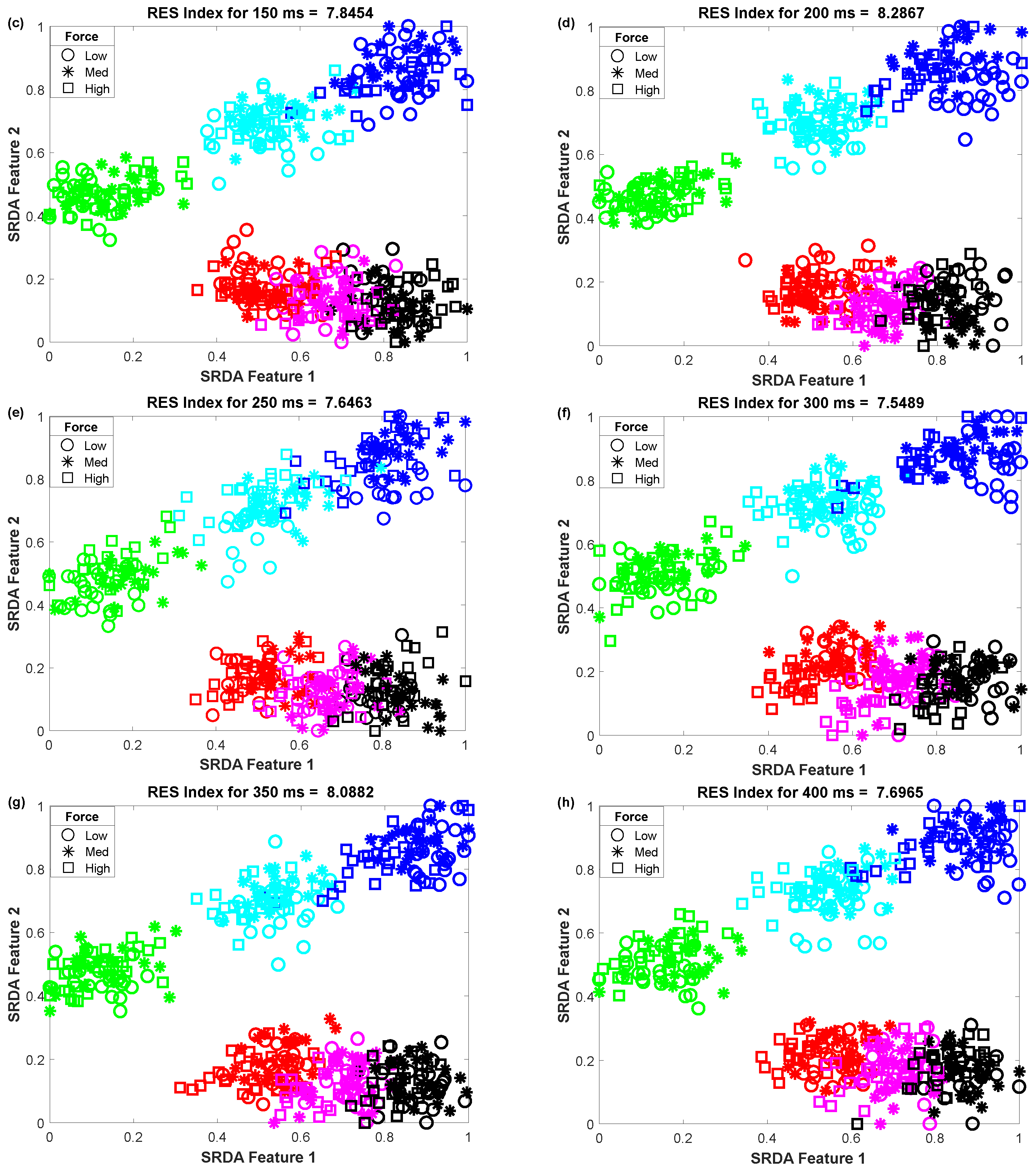 Diagnostics 11 00843 g005b Diagnostics 11 00843 g005b