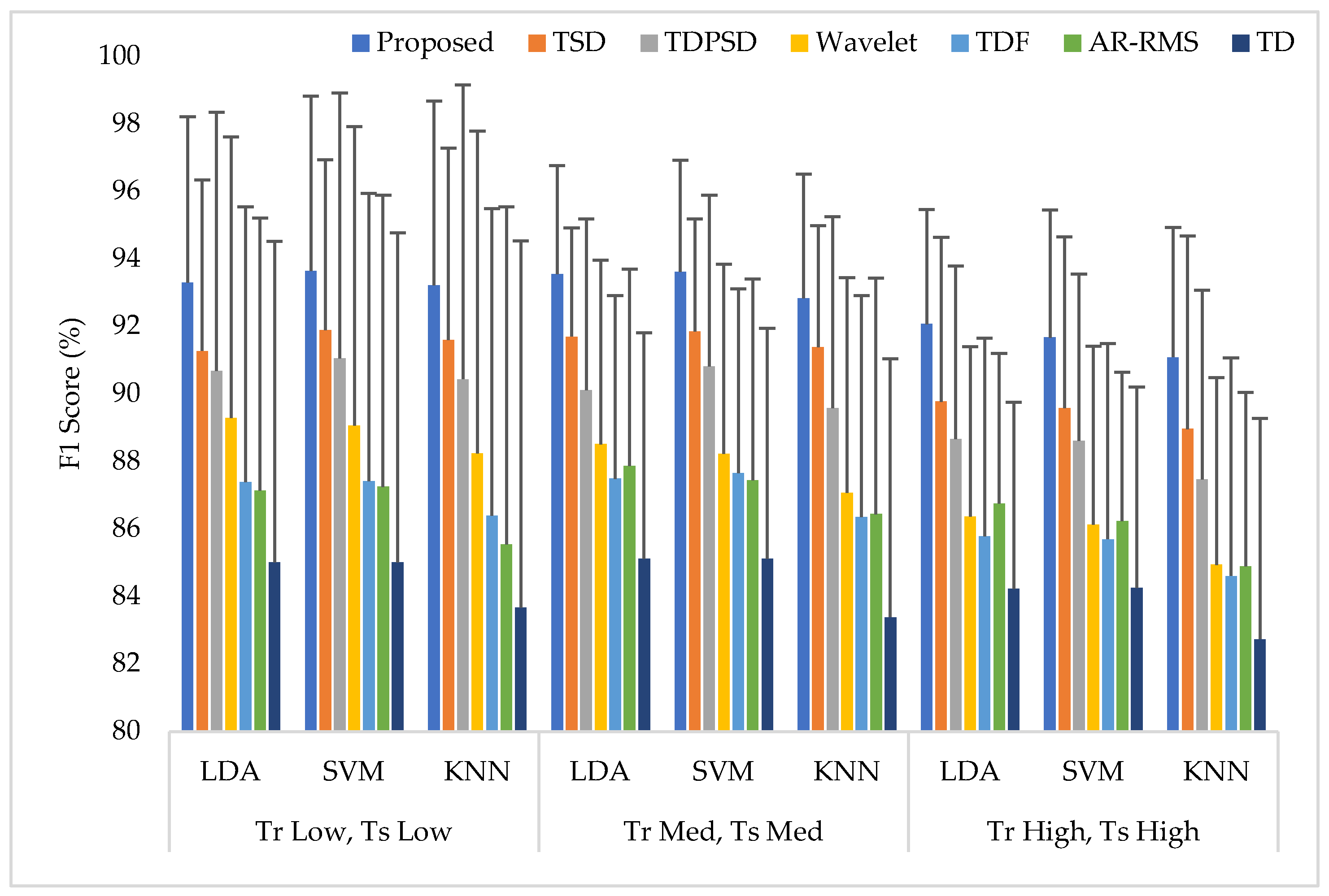 Diagnostics 11 00843 g006 Diagnostics 11 00843 g006