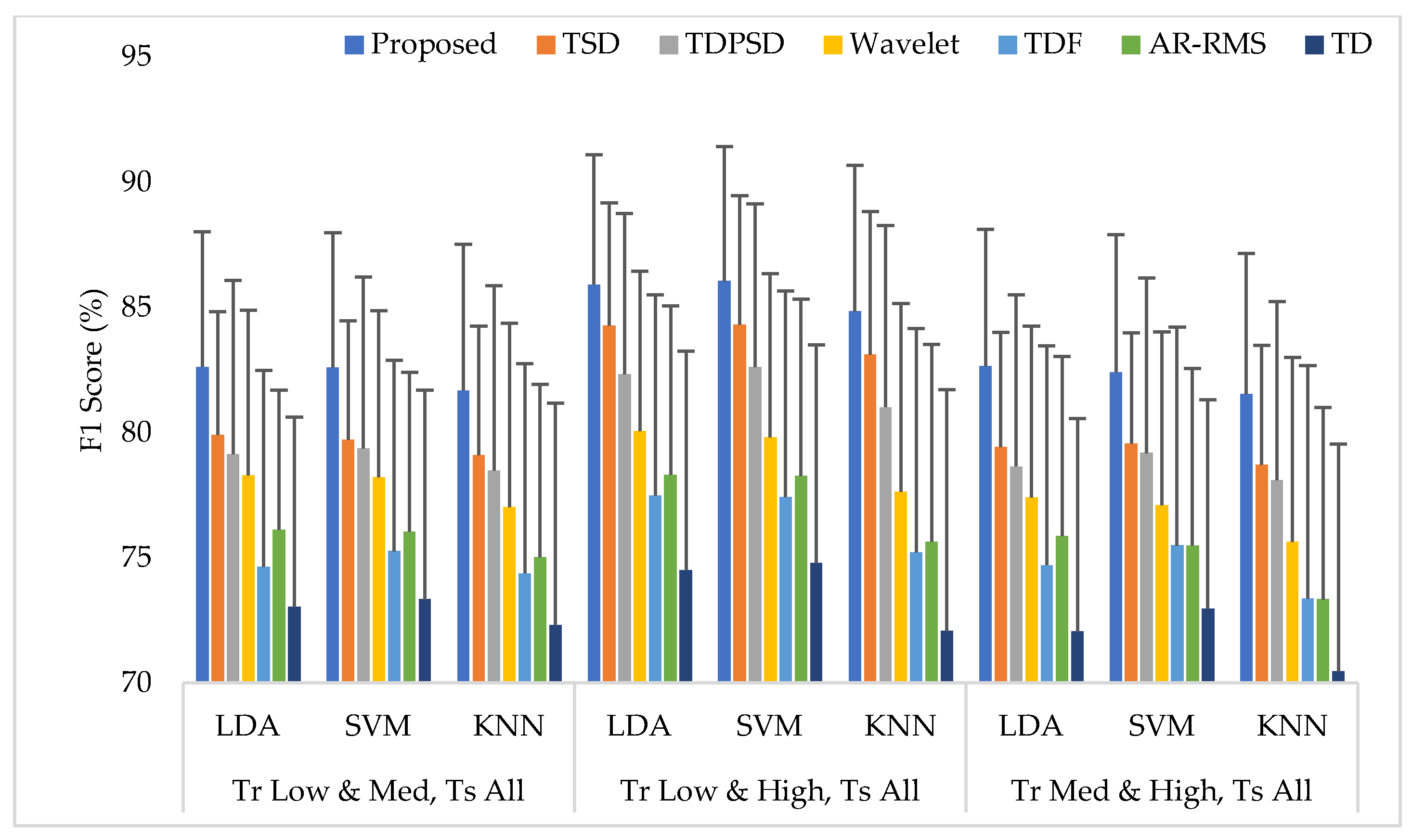 Diagnostics 11 00843 g008 Diagnostics 11 00843 g008