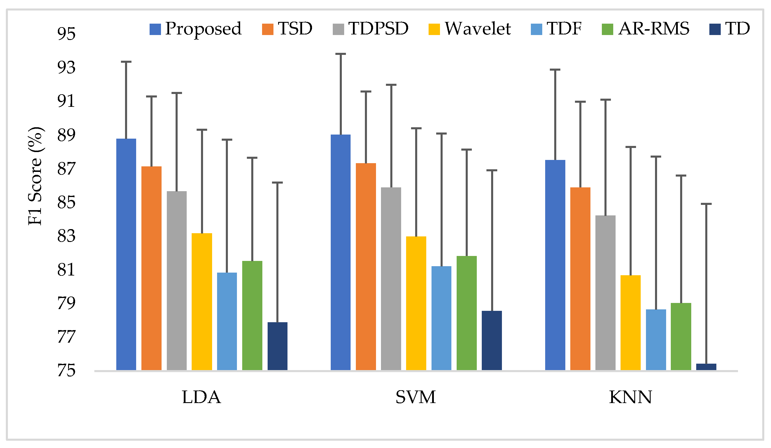 Diagnostics 11 00843 g009 Diagnostics 11 00843 g009