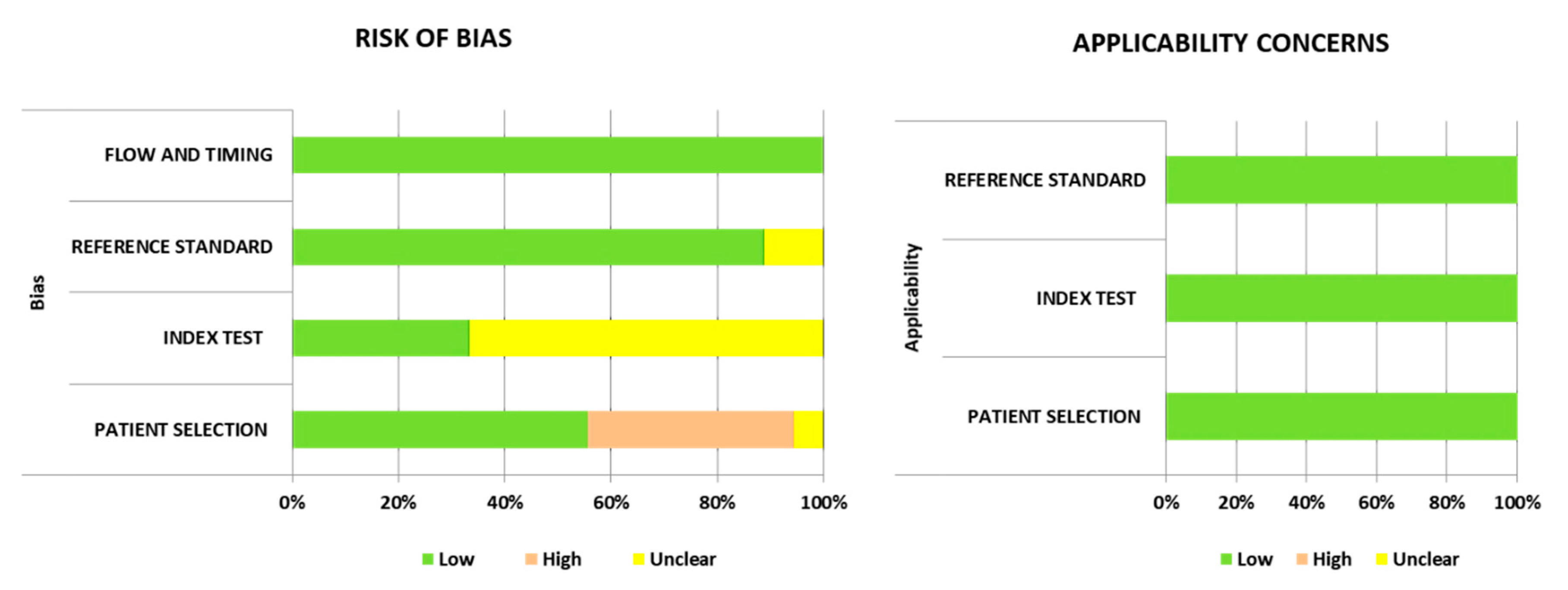 Diagnostics 11 00846 g002 Diagnostics 11 00846 g002