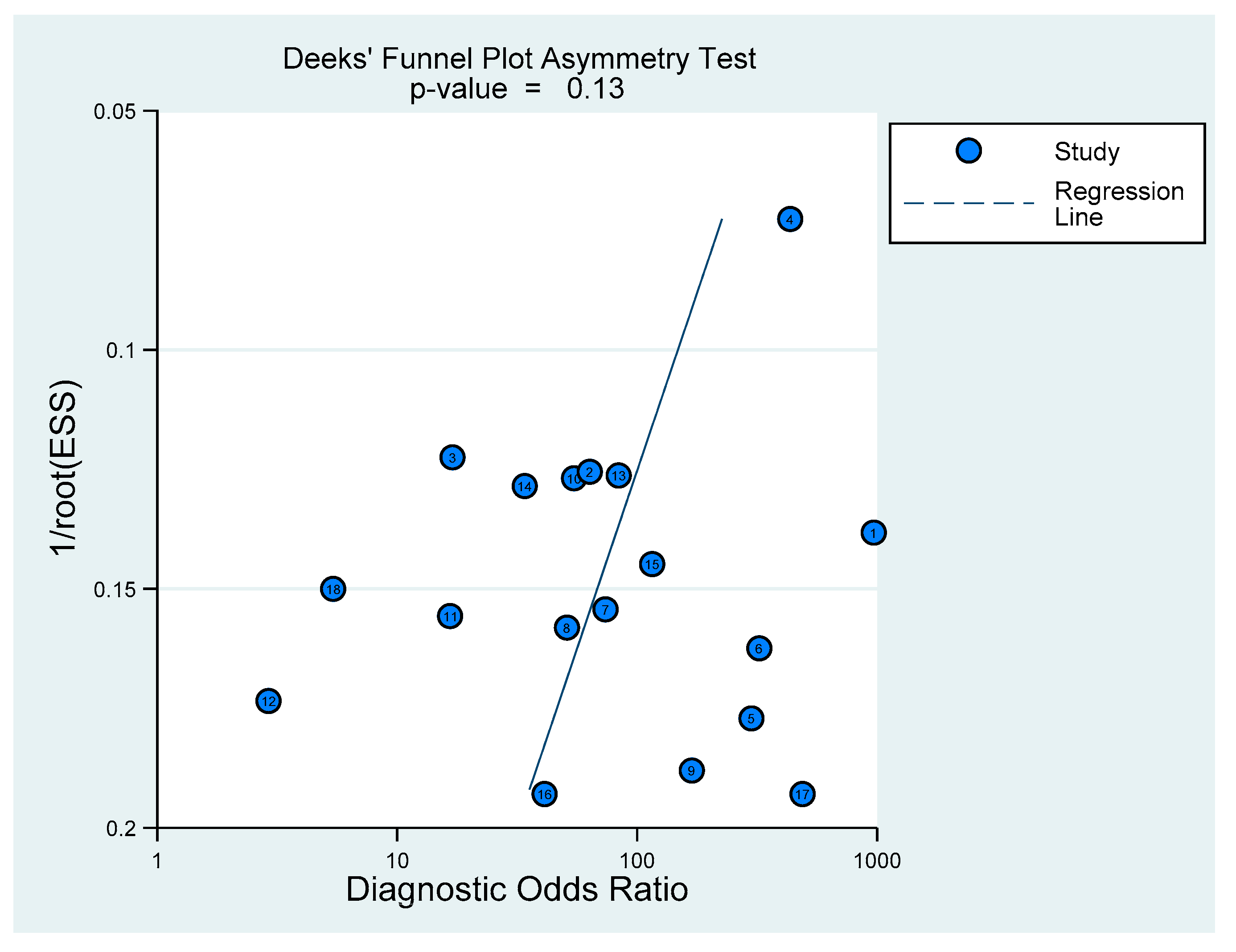 Diagnostics 11 00846 g005 Diagnostics 11 00846 g005