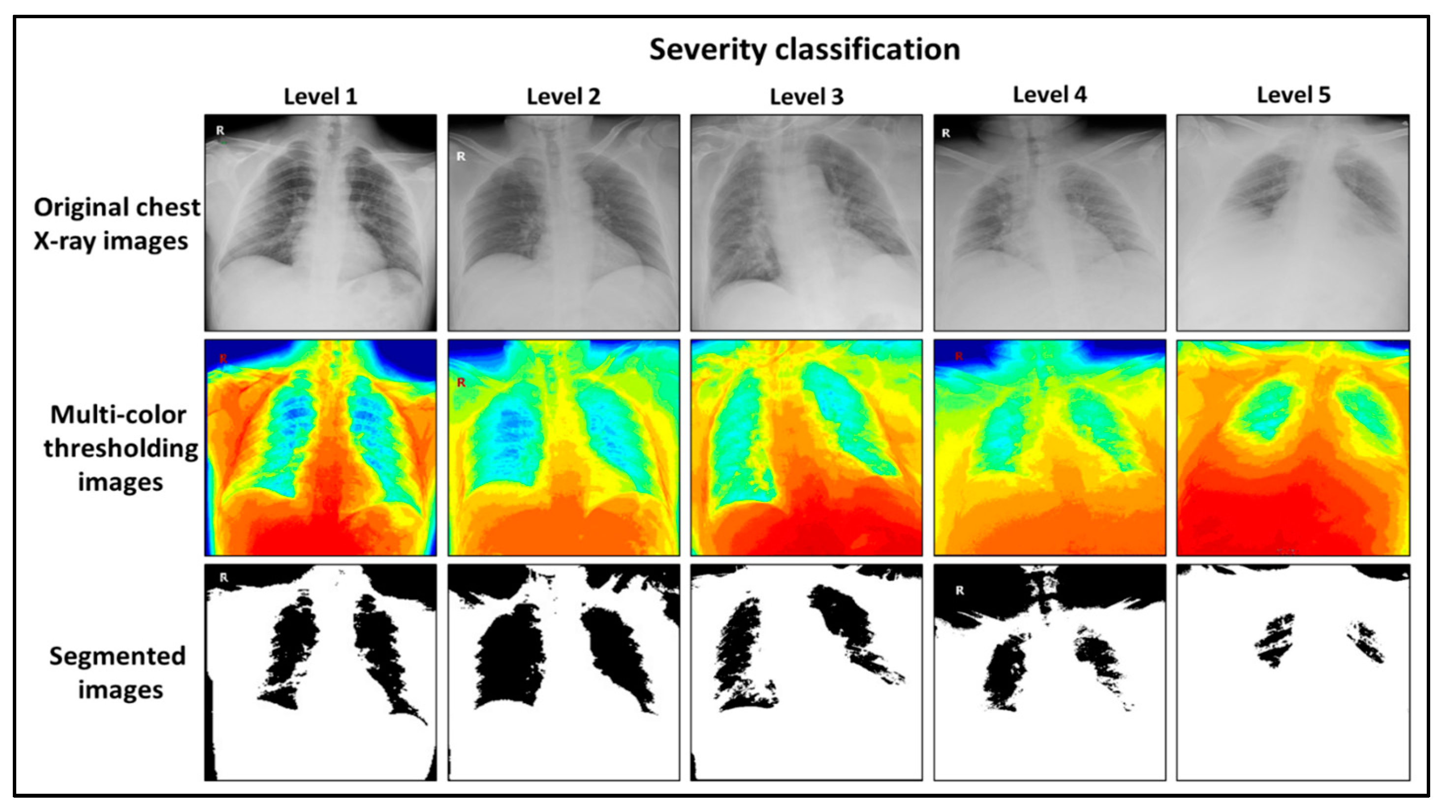 Diagnostics 11 00855 g002 Diagnostics 11 00855 g002