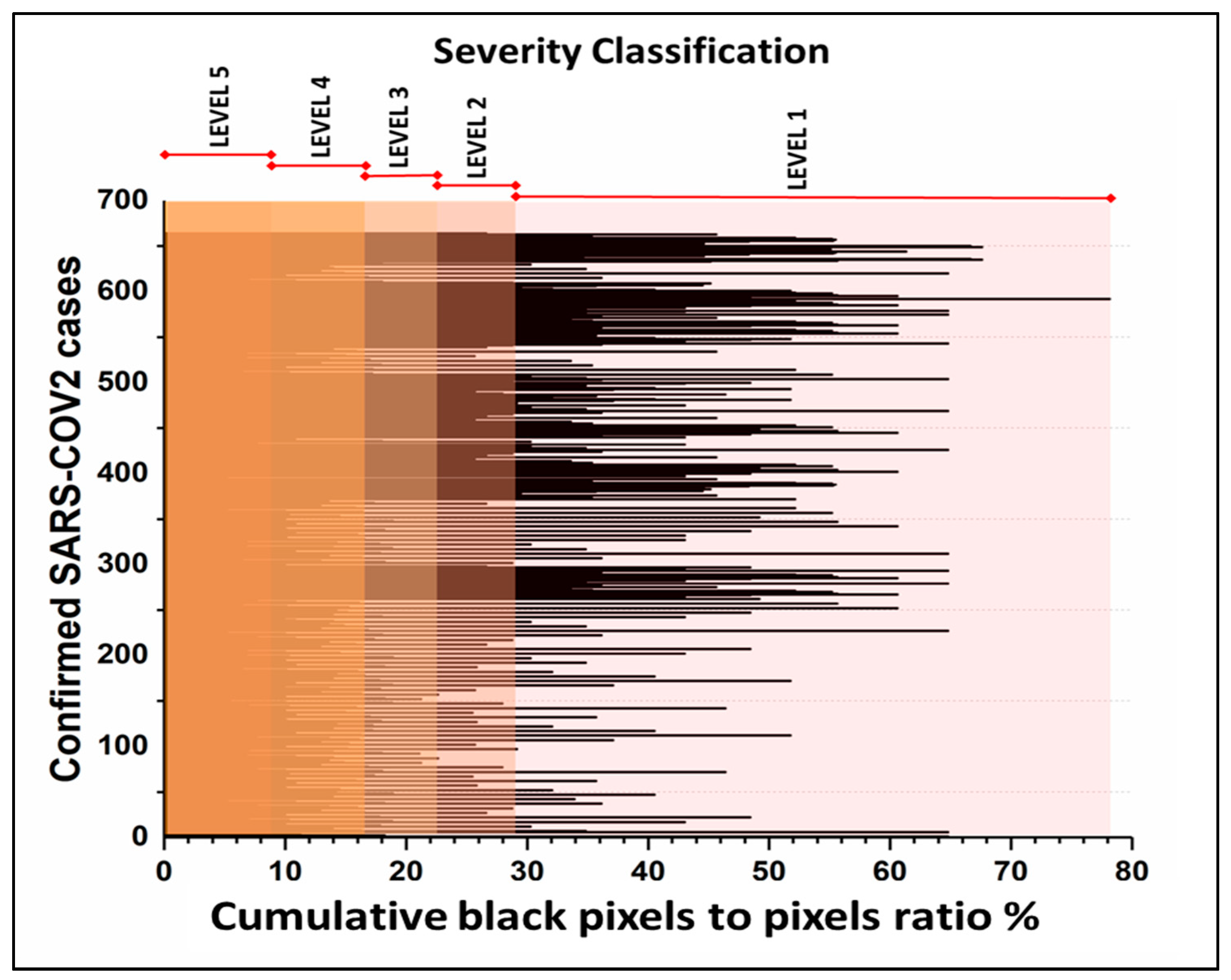 Diagnostics 11 00855 g004 Diagnostics 11 00855 g004