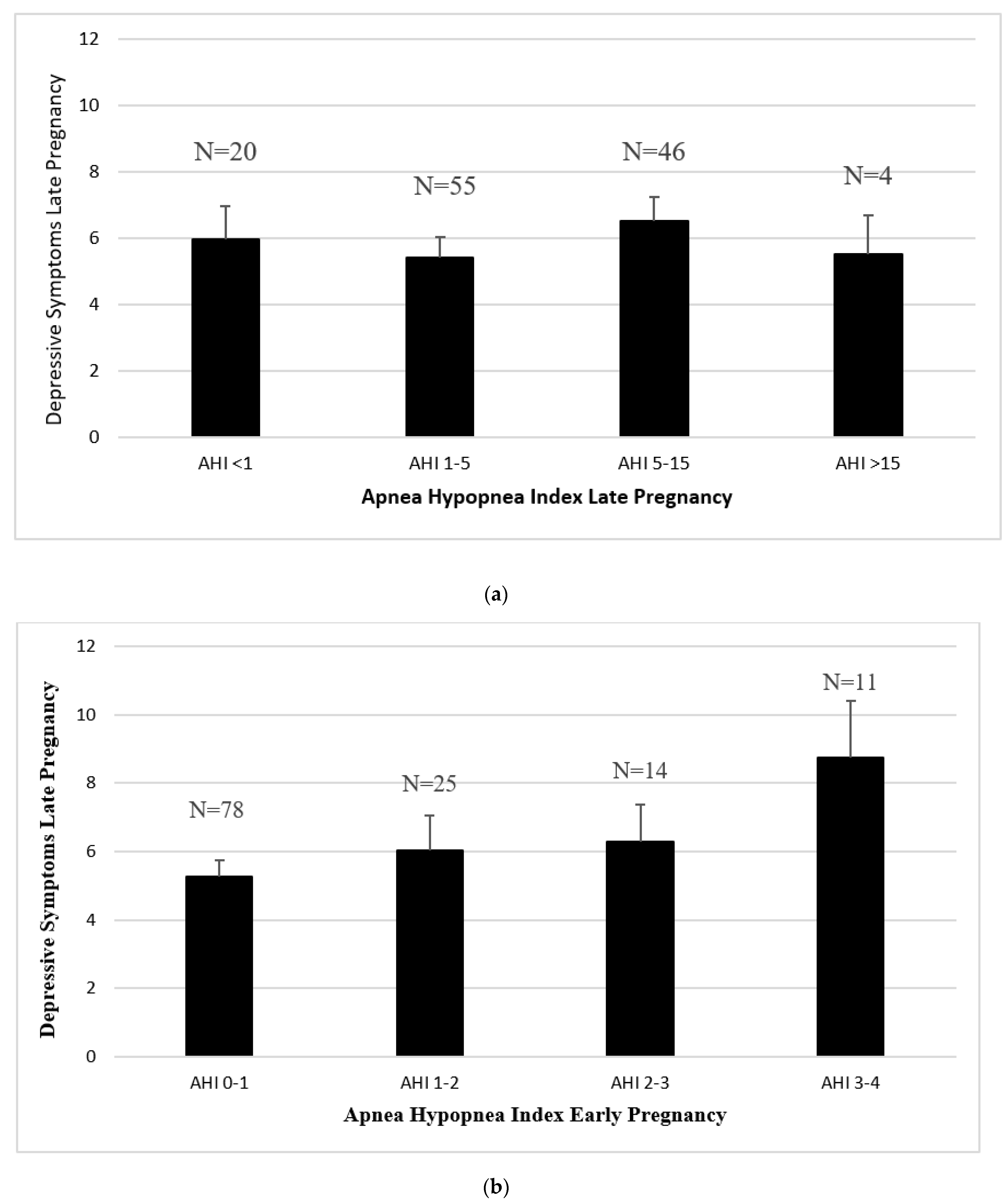 Diagnostics 11 00858 g001 Diagnostics 11 00858 g001