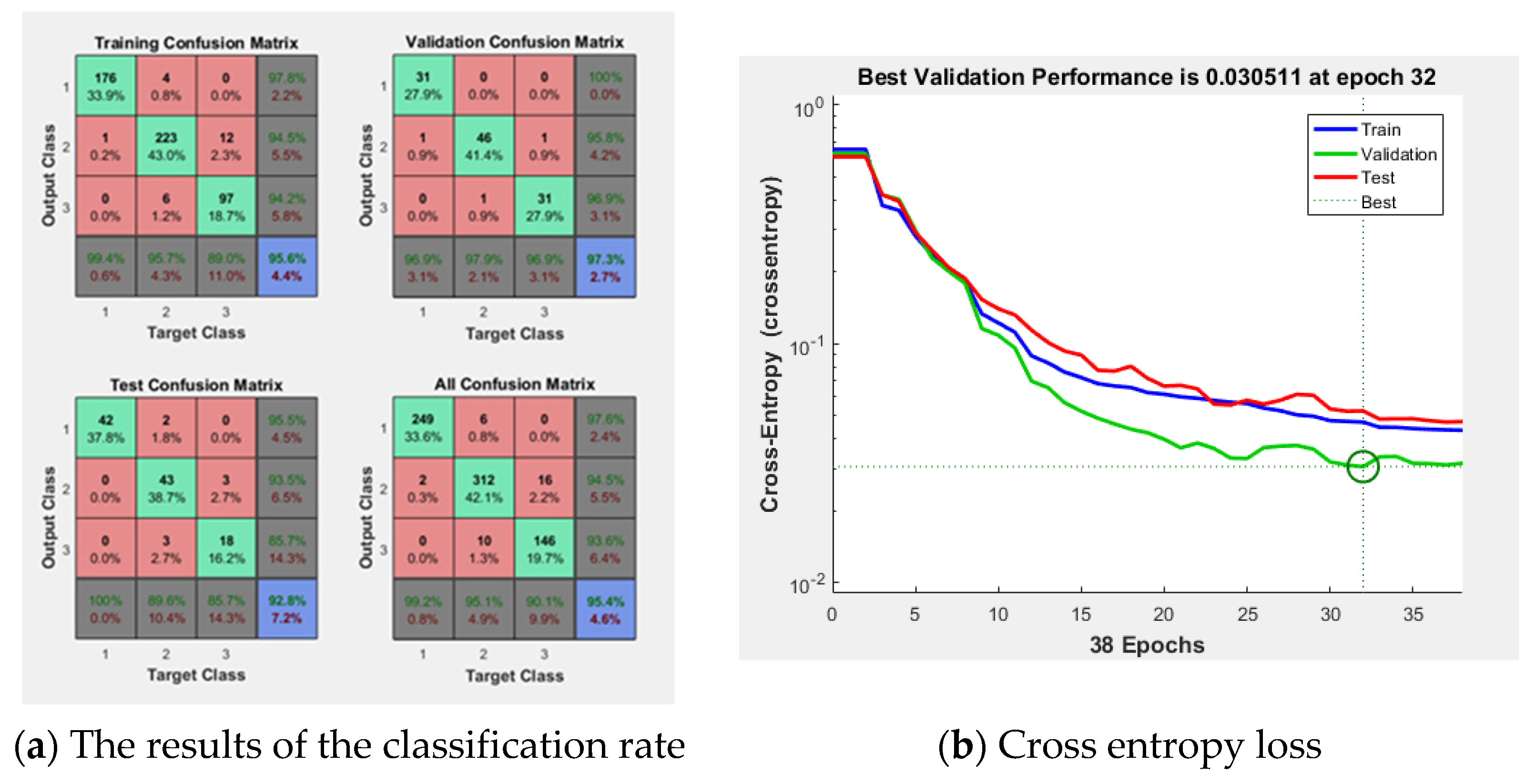 Diagnostics 11 00864 g007