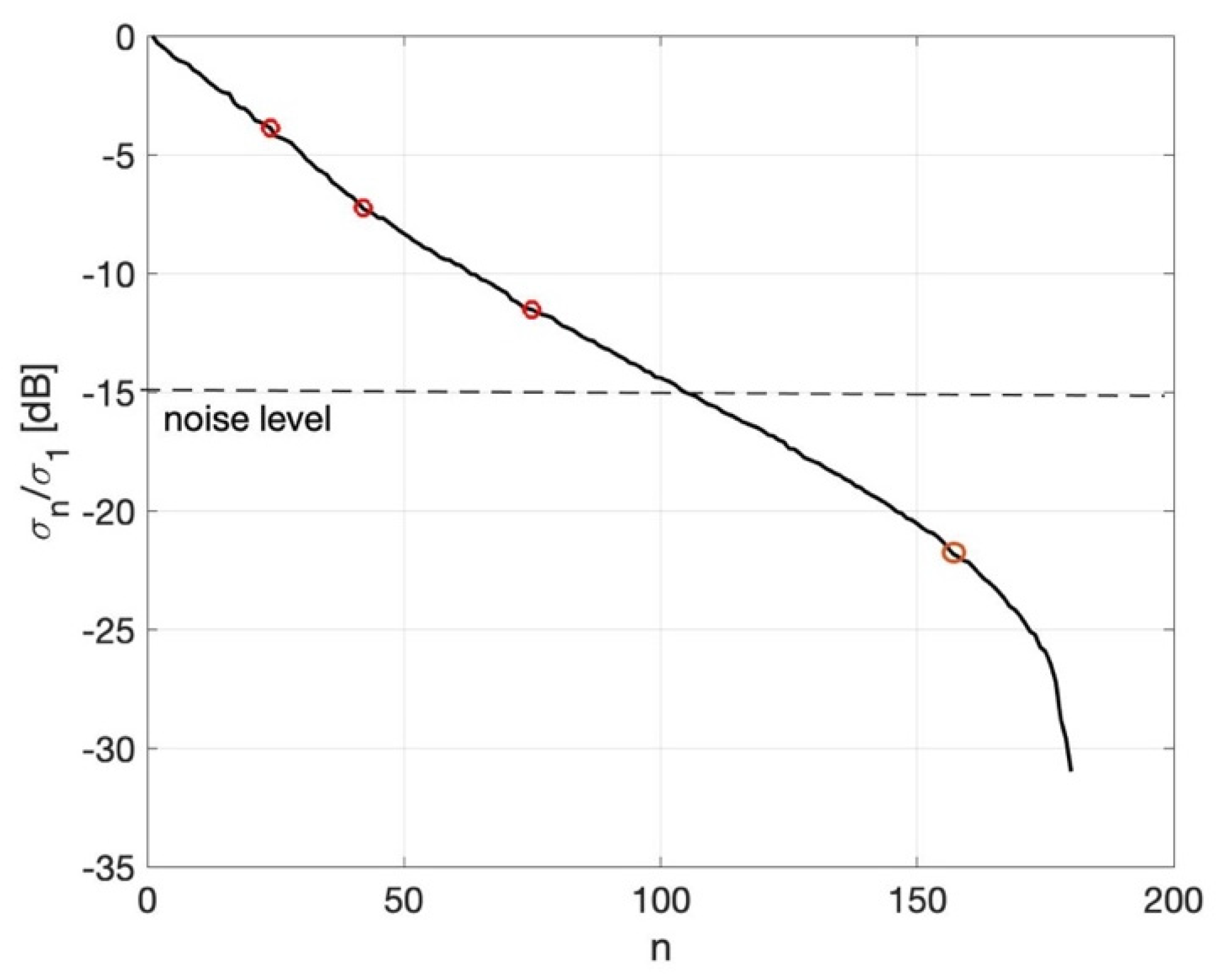 Diagnostics 11 00866 g002