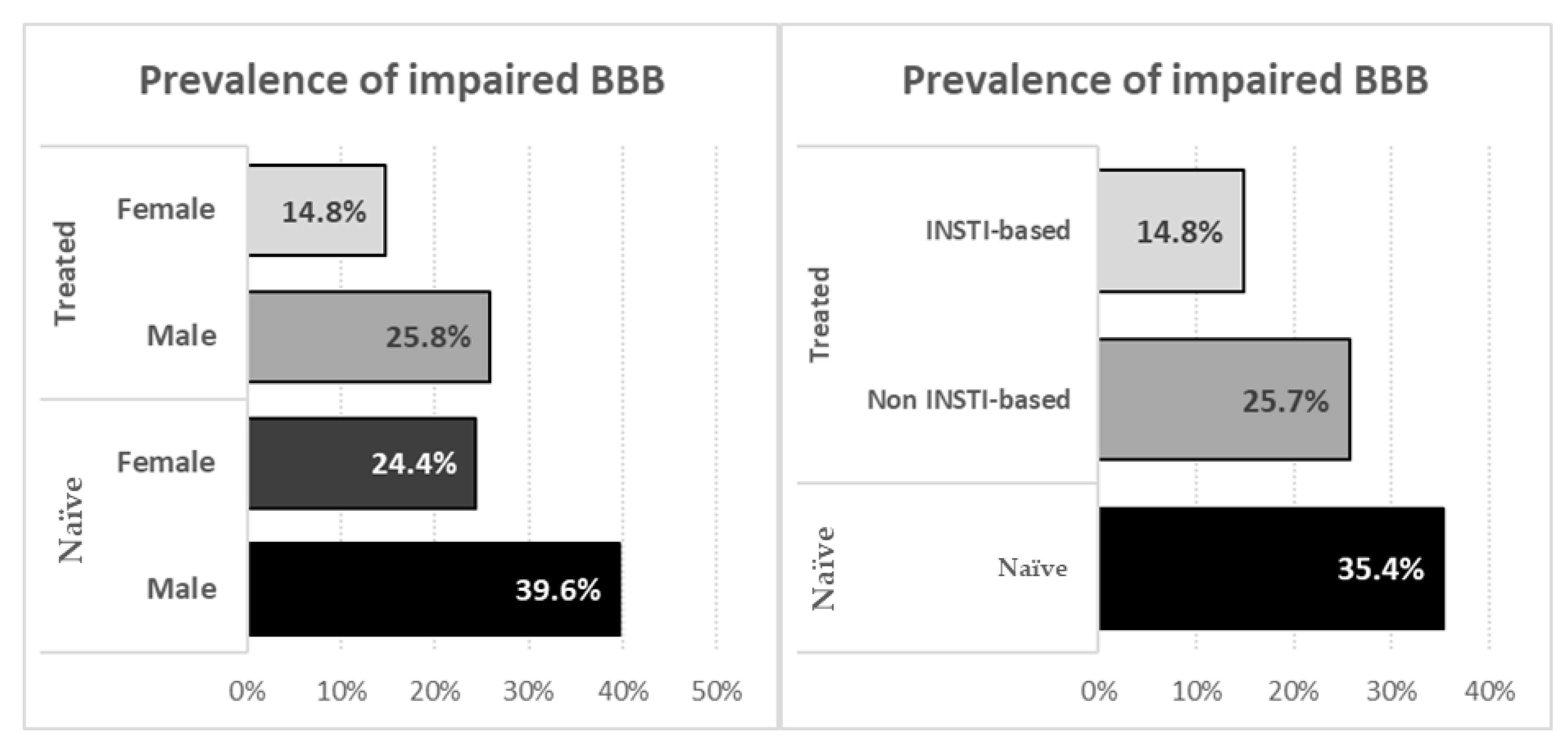 Diagnostics 11 00867 g001