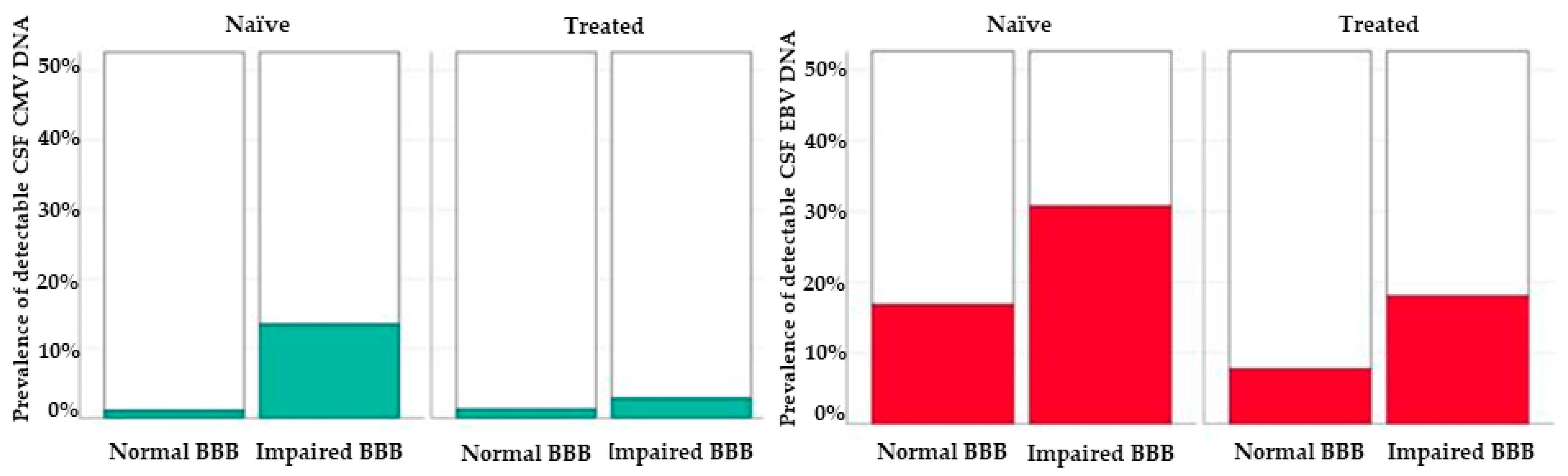 Diagnostics 11 00867 g002
