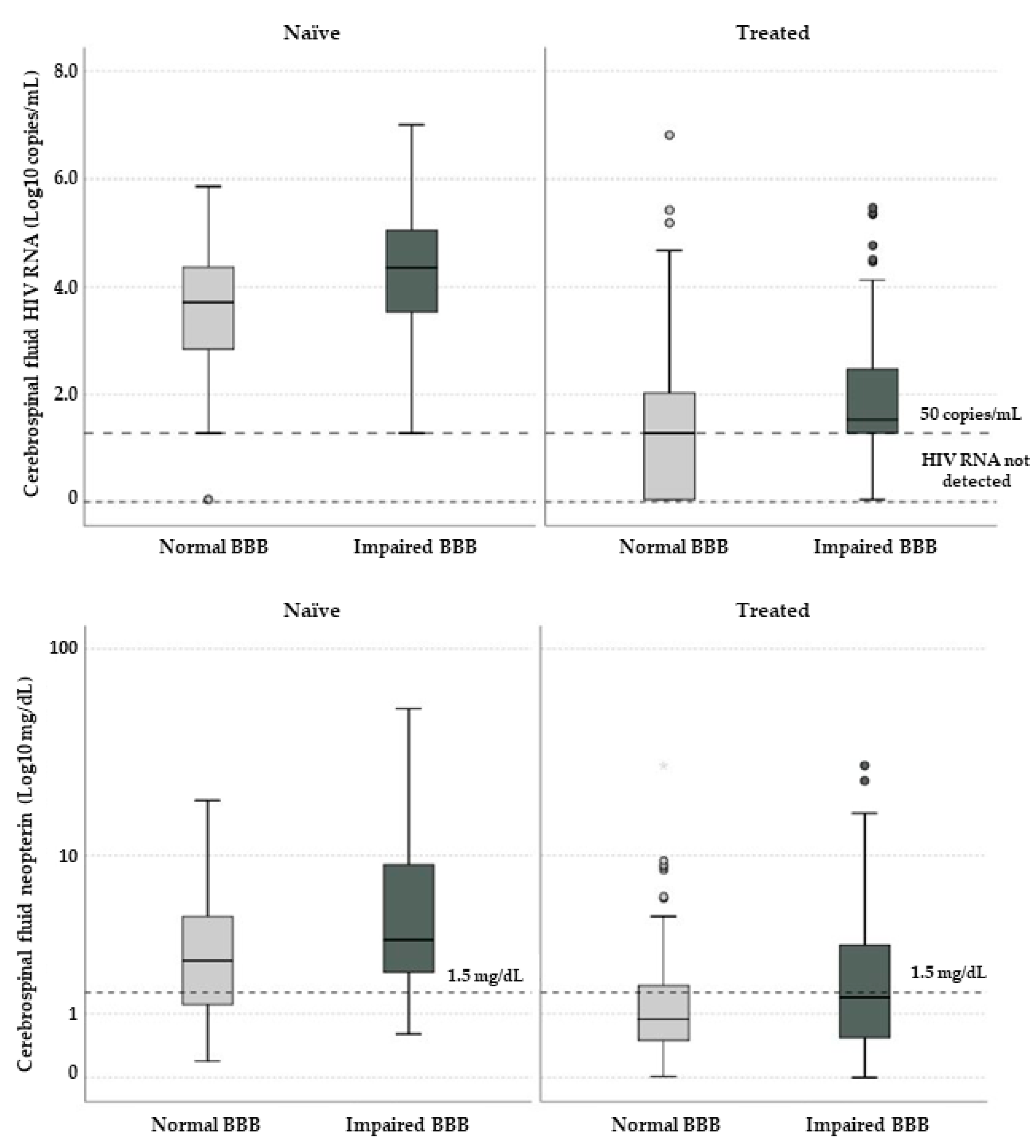 Diagnostics 11 00867 g003