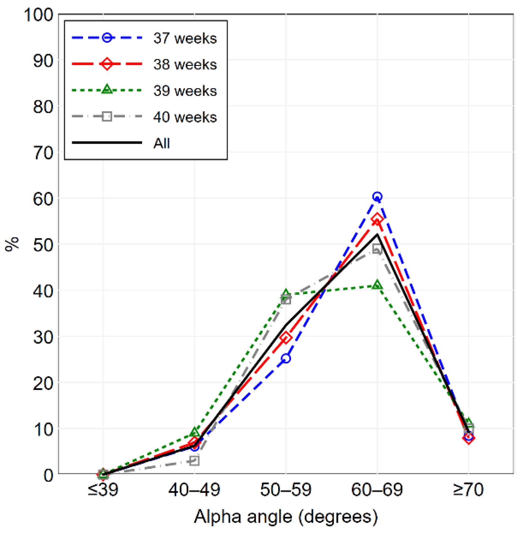 Diagnostics 11 00868 g002