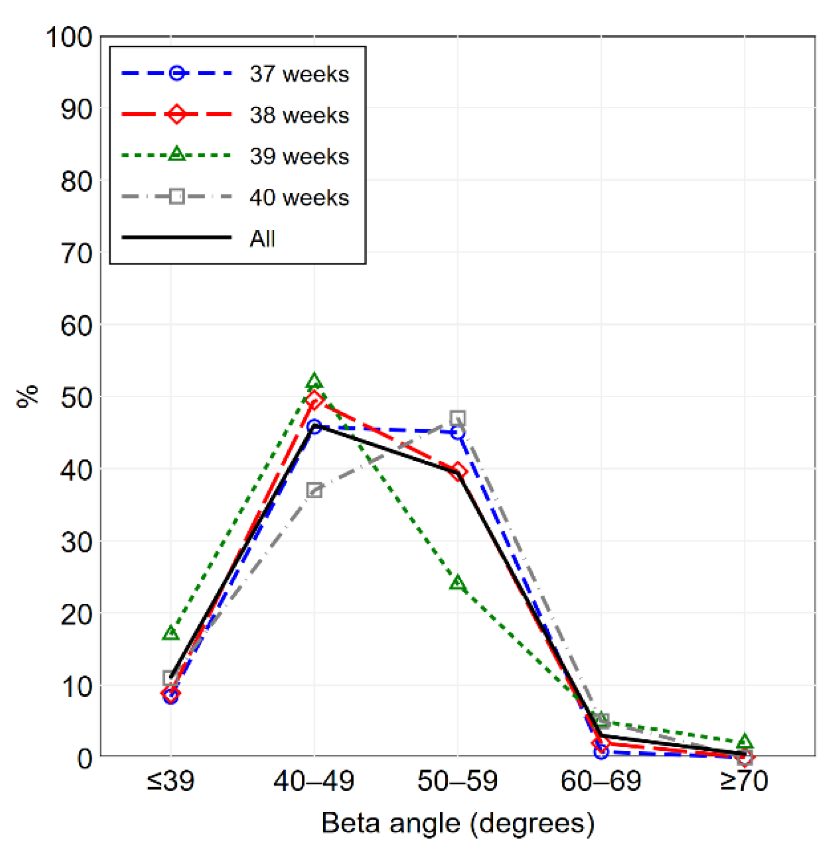 Diagnostics 11 00868 g003