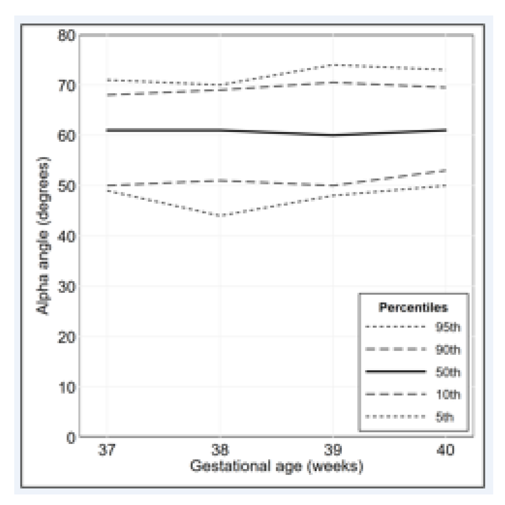 Diagnostics 11 00868 g004
