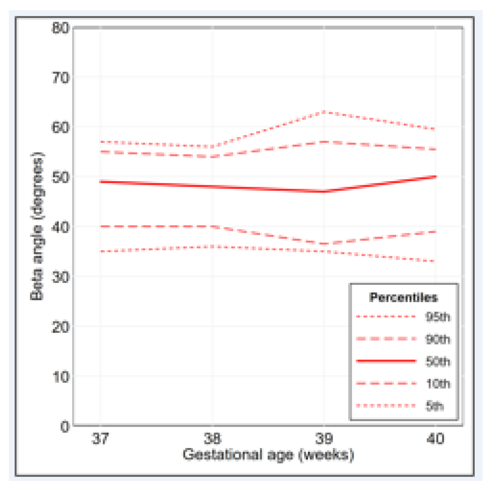 Diagnostics 11 00868 g005