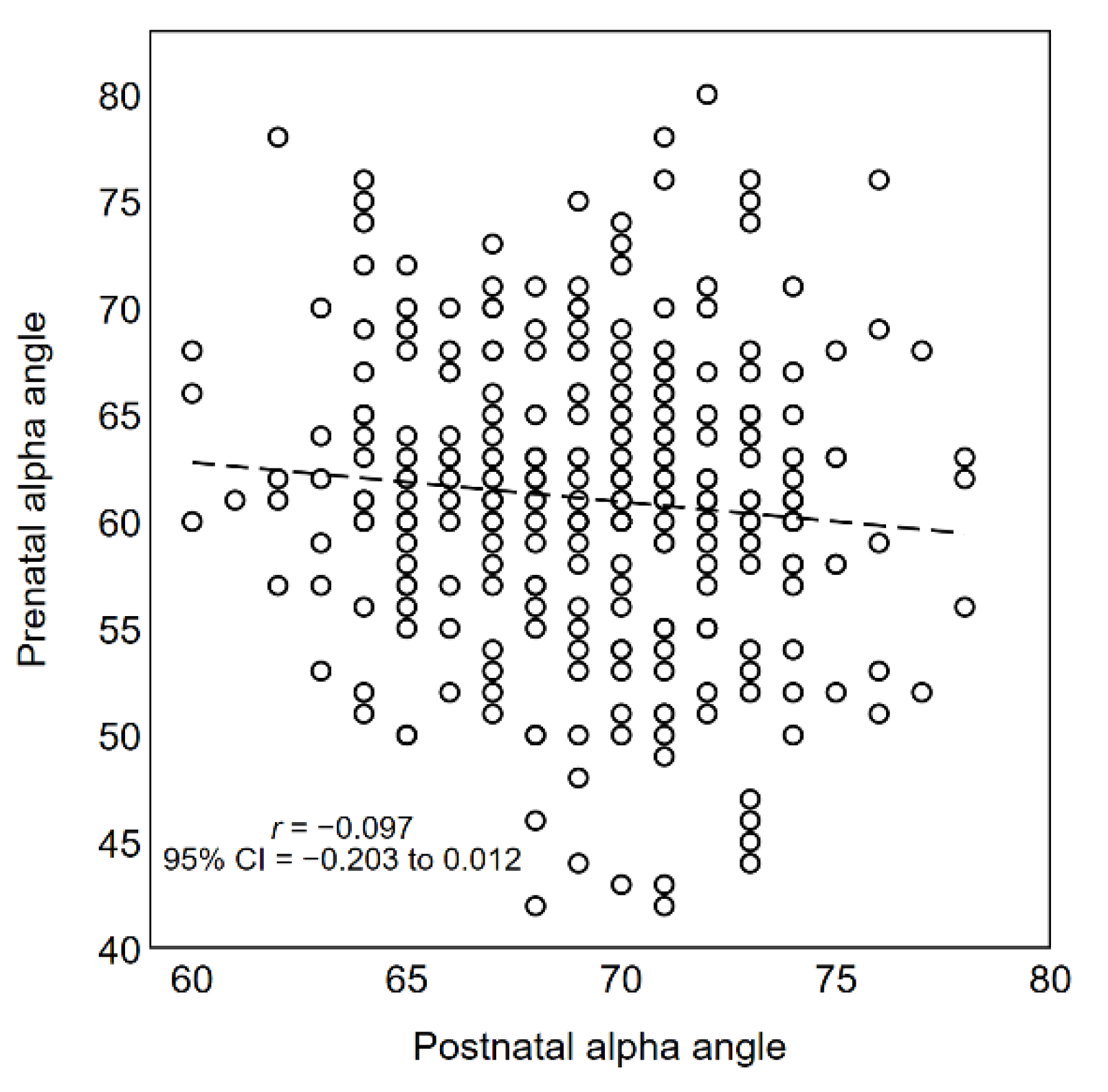 Diagnostics 11 00868 g006