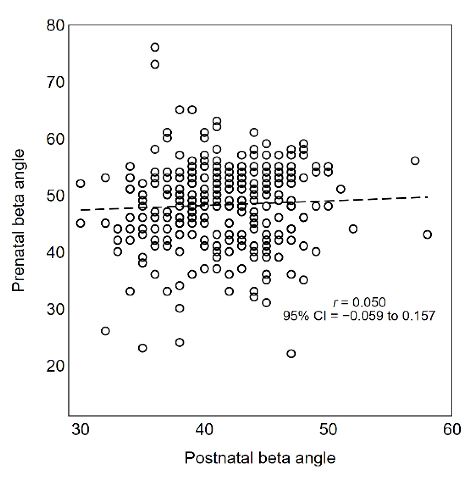 Diagnostics 11 00868 g007