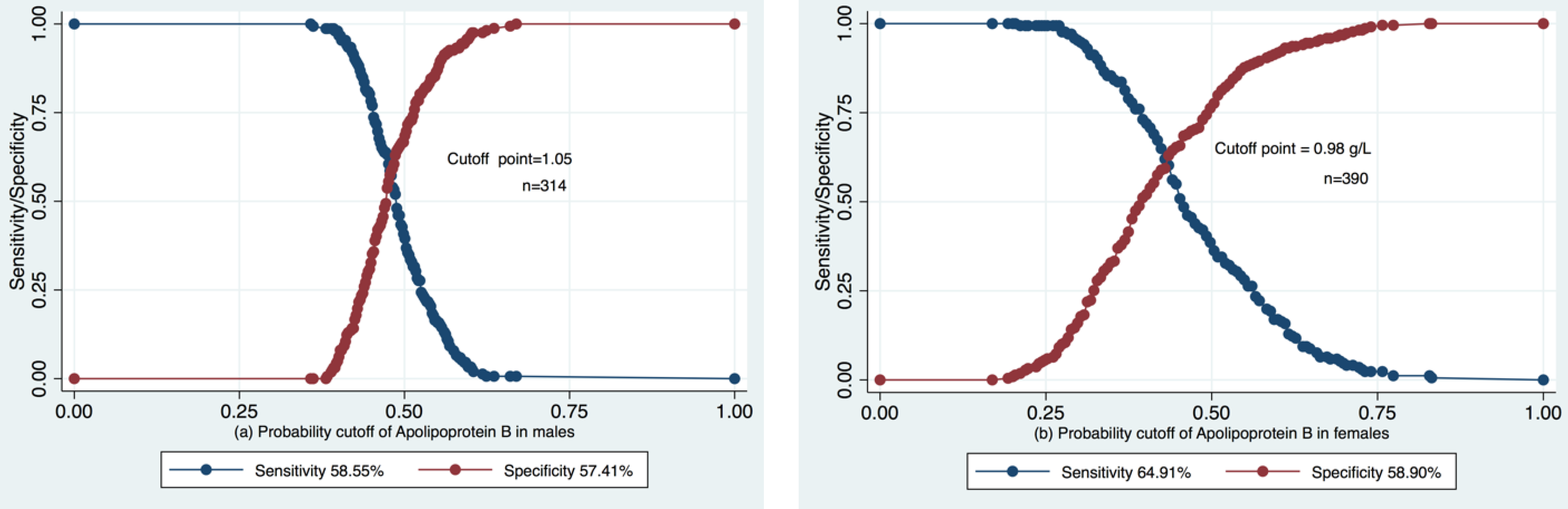 Diagnostics 11 00871 g007 Diagnostics 11 00871 g007