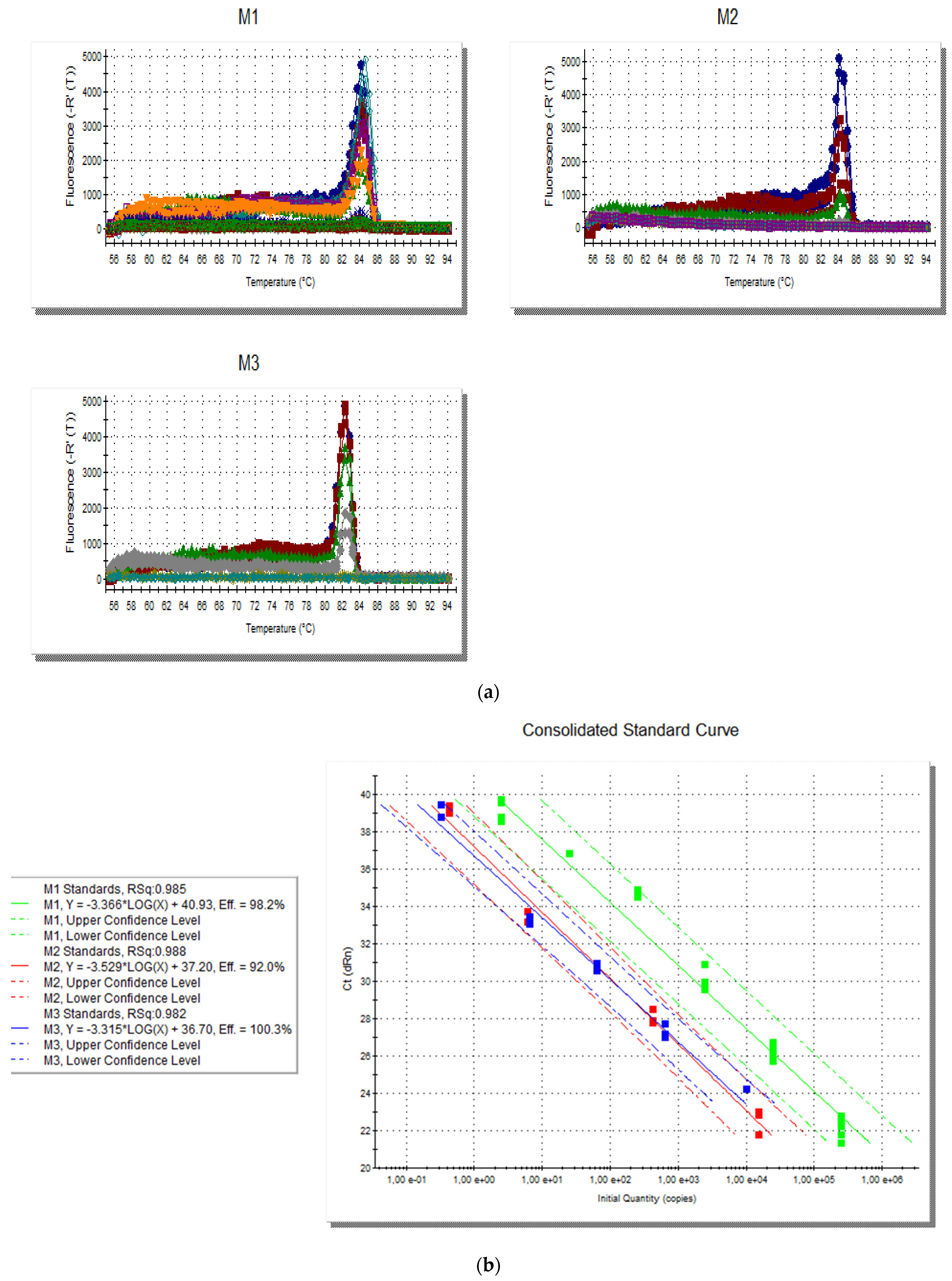Diagnostics 11 00876 g003