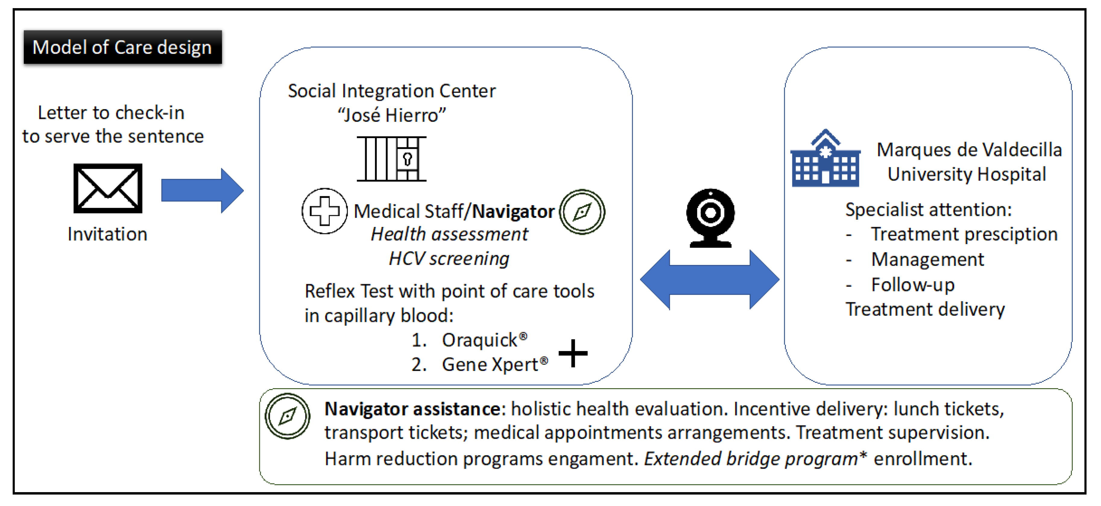 Diagnostics 11 00877 g002 Diagnostics 11 00877 g002