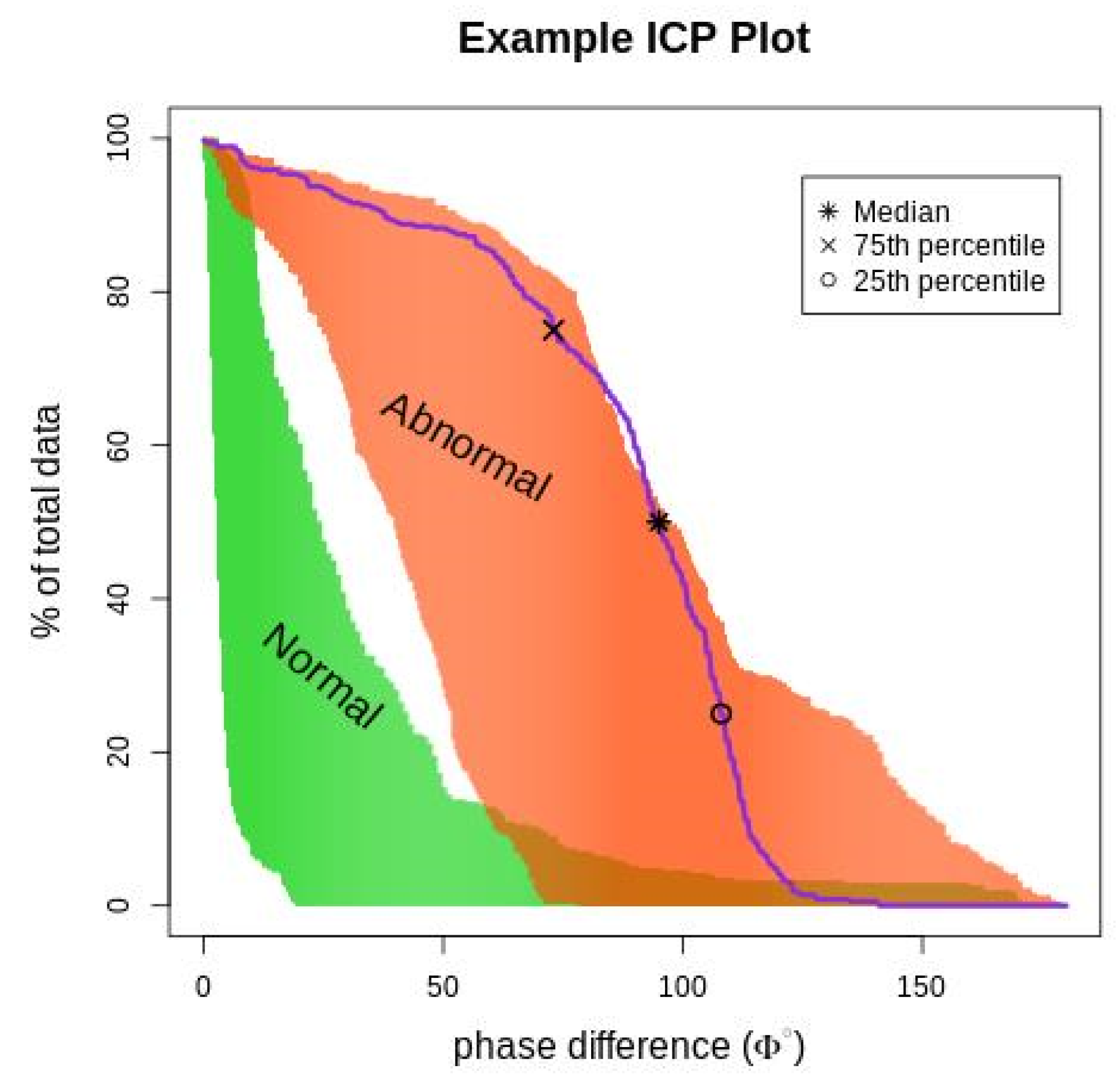 Diagnostics 11 00880 g002 Diagnostics 11 00880 g002