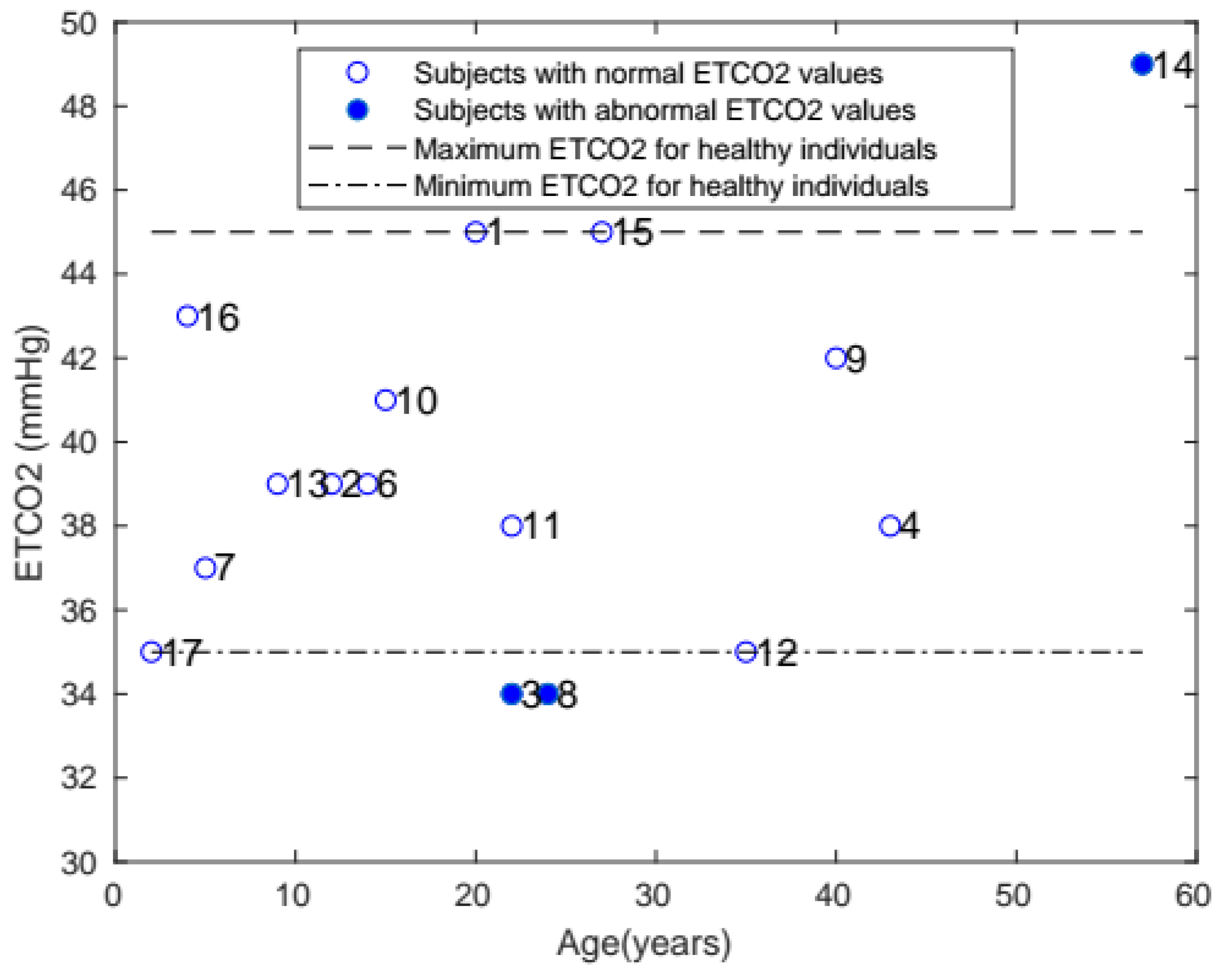 Diagnostics 11 00880 g005 Diagnostics 11 00880 g005