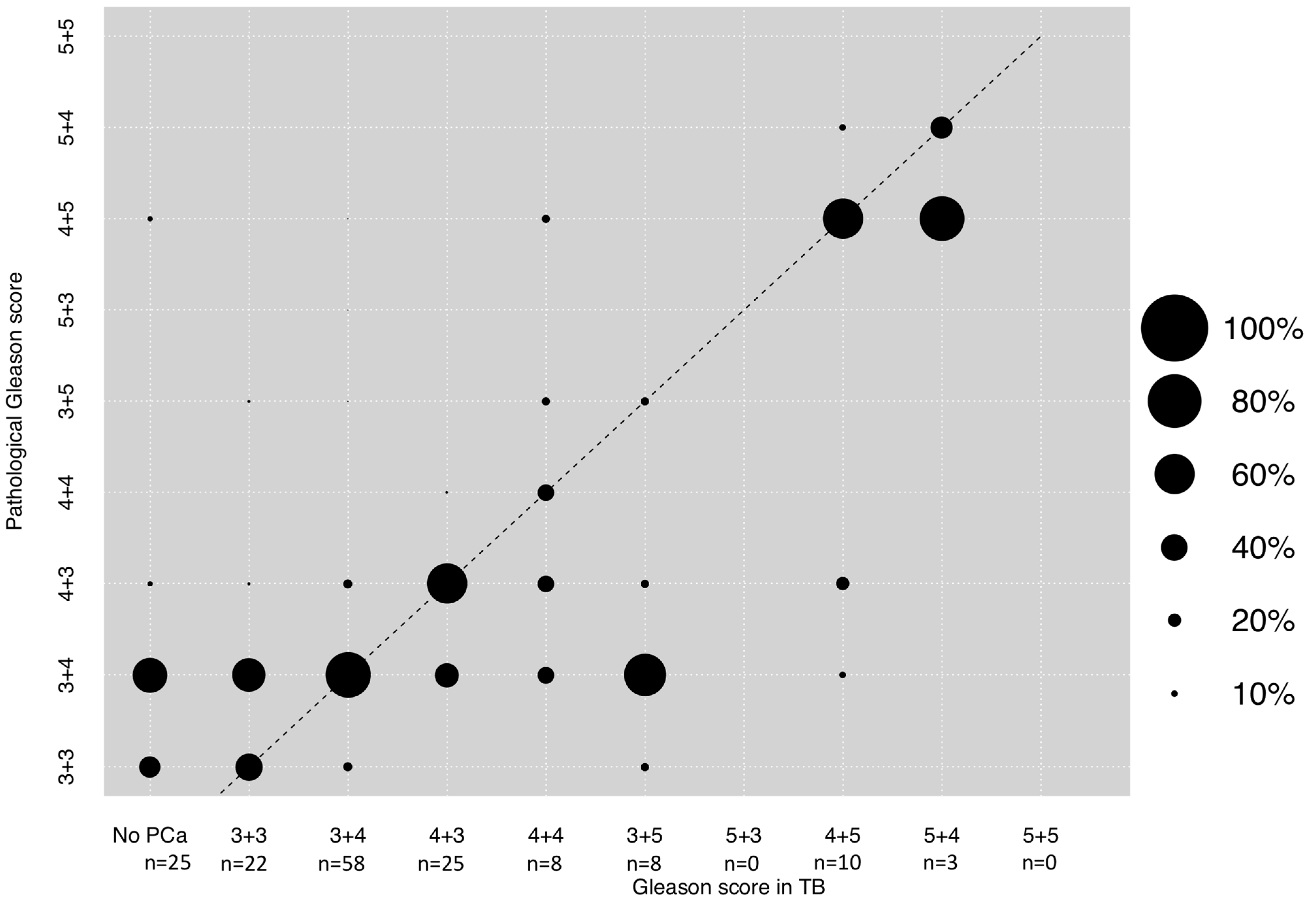 Diagnostics 11 00882 g002 Diagnostics 11 00882 g002